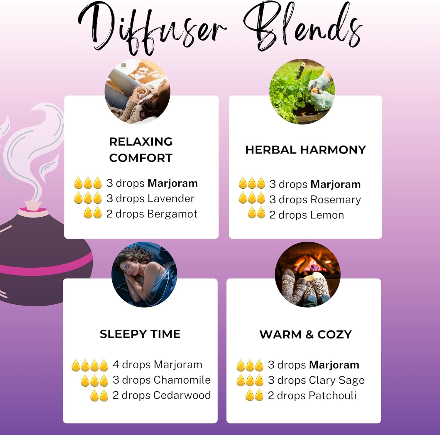 Rocky Mountain Oils Sweet Marjoram Essential Oi 15 ml - 100% Pure and Natural Aromatherapy Diffuser Oil Perfect for Hotel, Spa, Sleep Diffuser Oil