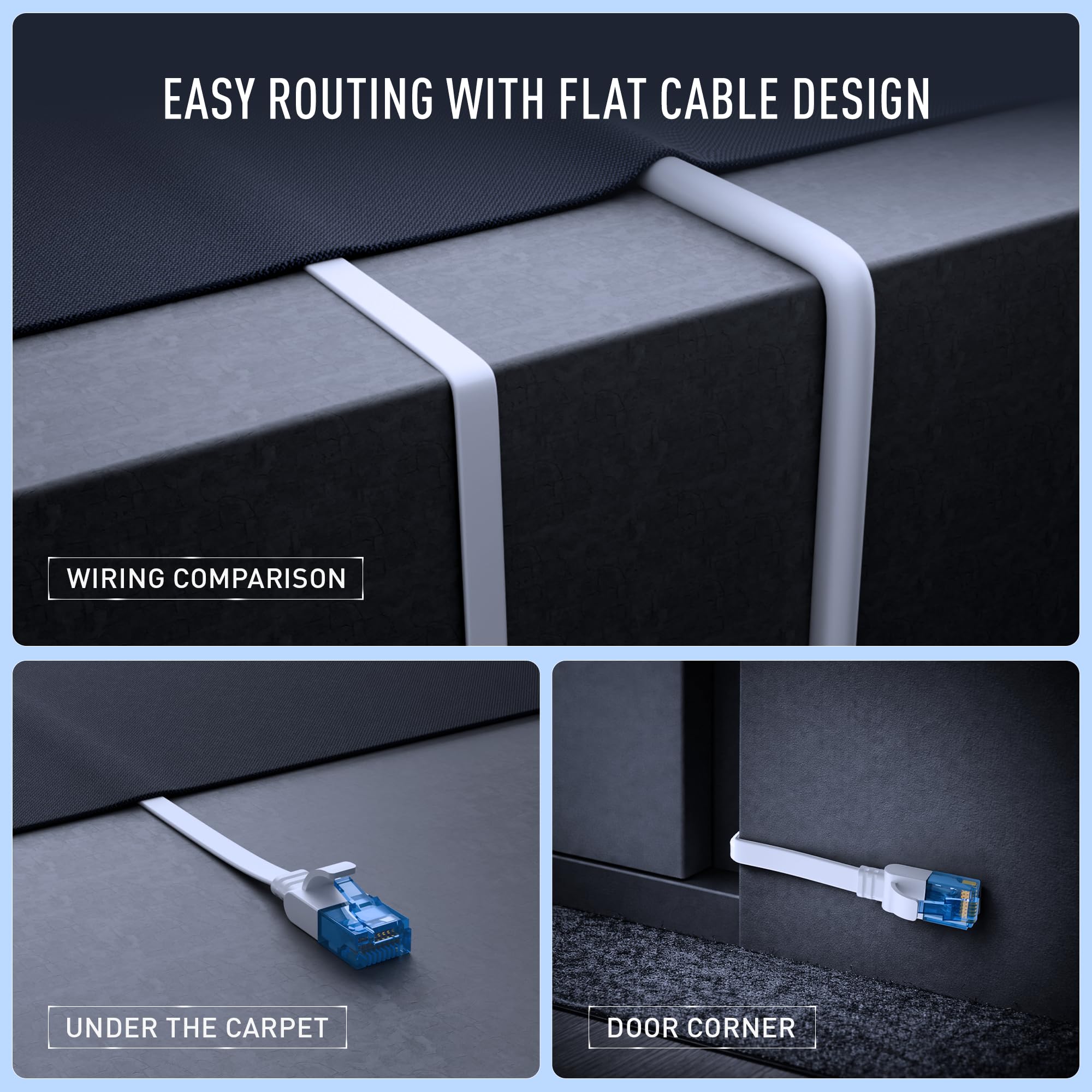 CABLET Cat 6 Ethernet Cable - 20 Meter -7