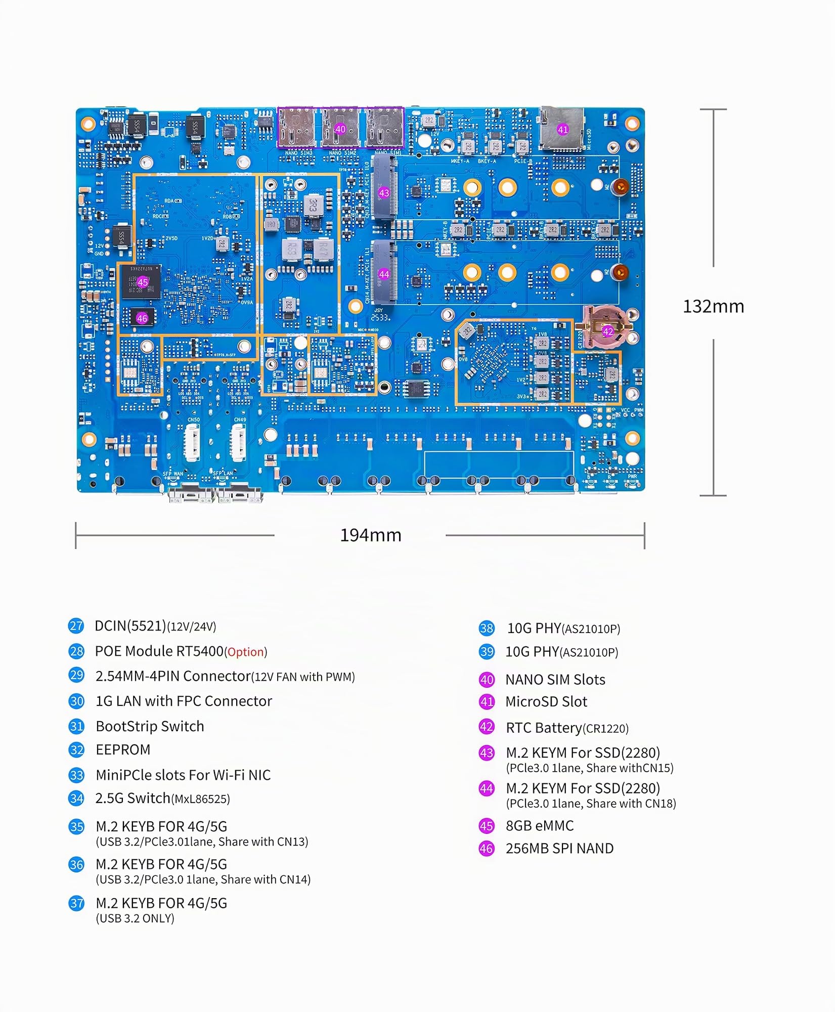 Banana Pi BPI R4 Pro WiFi 7 Router OpenWrt, MT7988A CPU 4/8GB DDR4 RAM 4X 2,5G Ethernet Port 2X 10G Fibra óptica Port Soporta 4G/5G, para Smart Home NAS Gateway Internet Service Router (KIT2,8 GB RAM)