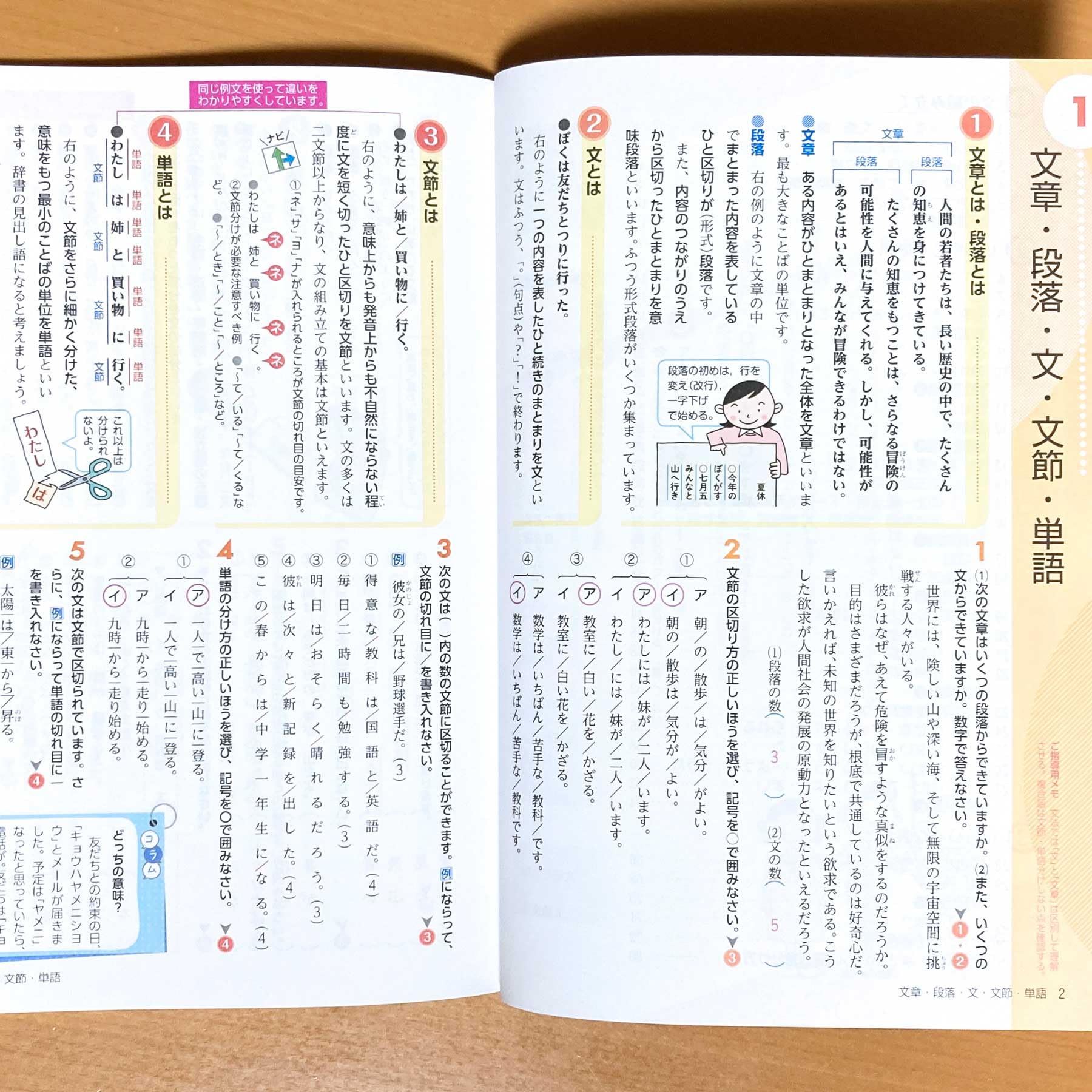 Amazon.co.jp: 2025年度版「楽しく学ぼう！すらすら基本文法【教師用
