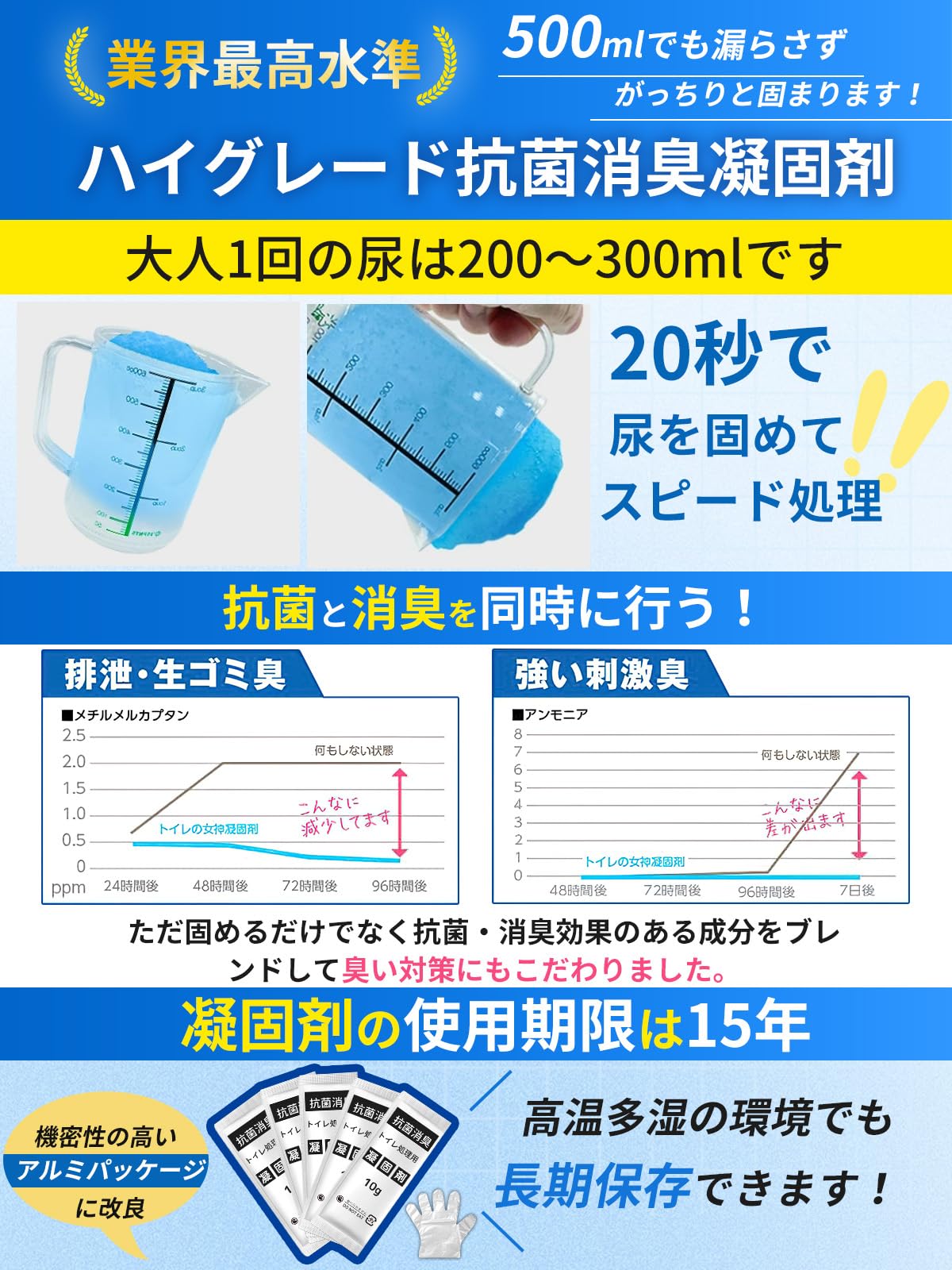 Amazon｜簡易トイレ 災害用 トイレ 60-600回分 凝固剤 個包装 携帯