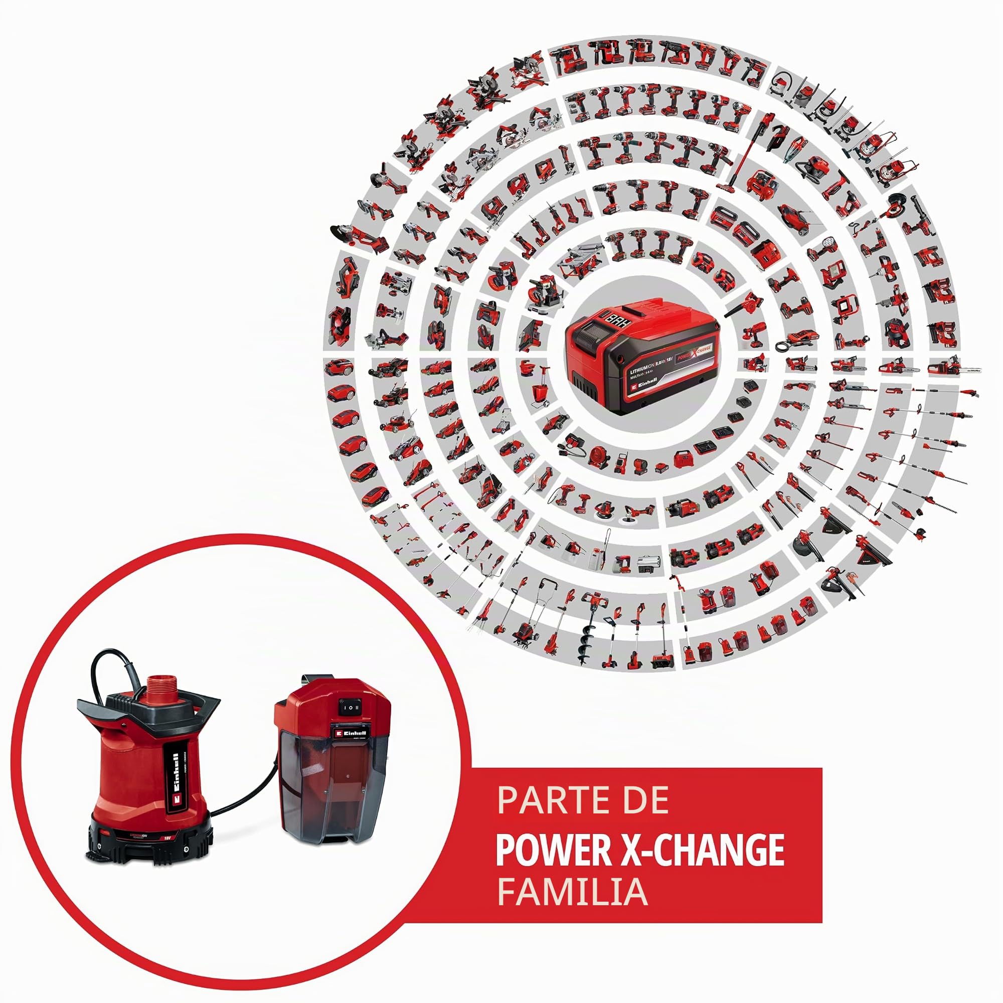 Einhell Bomba de aguas sucias con batería GE-DP 18/25 LL Li-Solo | PXC | 18 V | 0,5 bar | Caudal de 7000 l/h | altura impulsión 5 m | Aspiración en plano | 2 modos de potencia | Sin batería