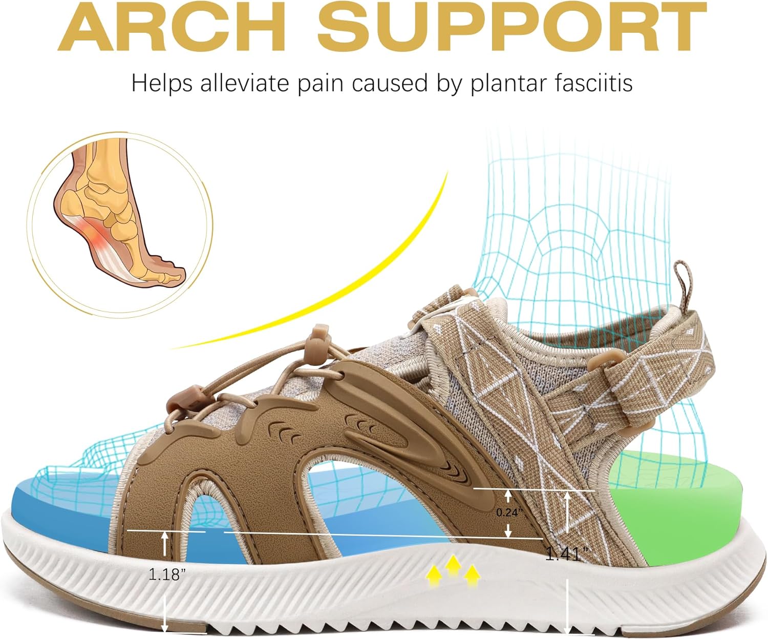 ONCAI Walking Sandals for Women,Sport Athletic Hiking Sandals With Arch Support Orthotic Outdoor Footbed for Plantar Fasciitis, Sandalias Mujer with Adjustable Straps (US Size 6-12) - Image 3