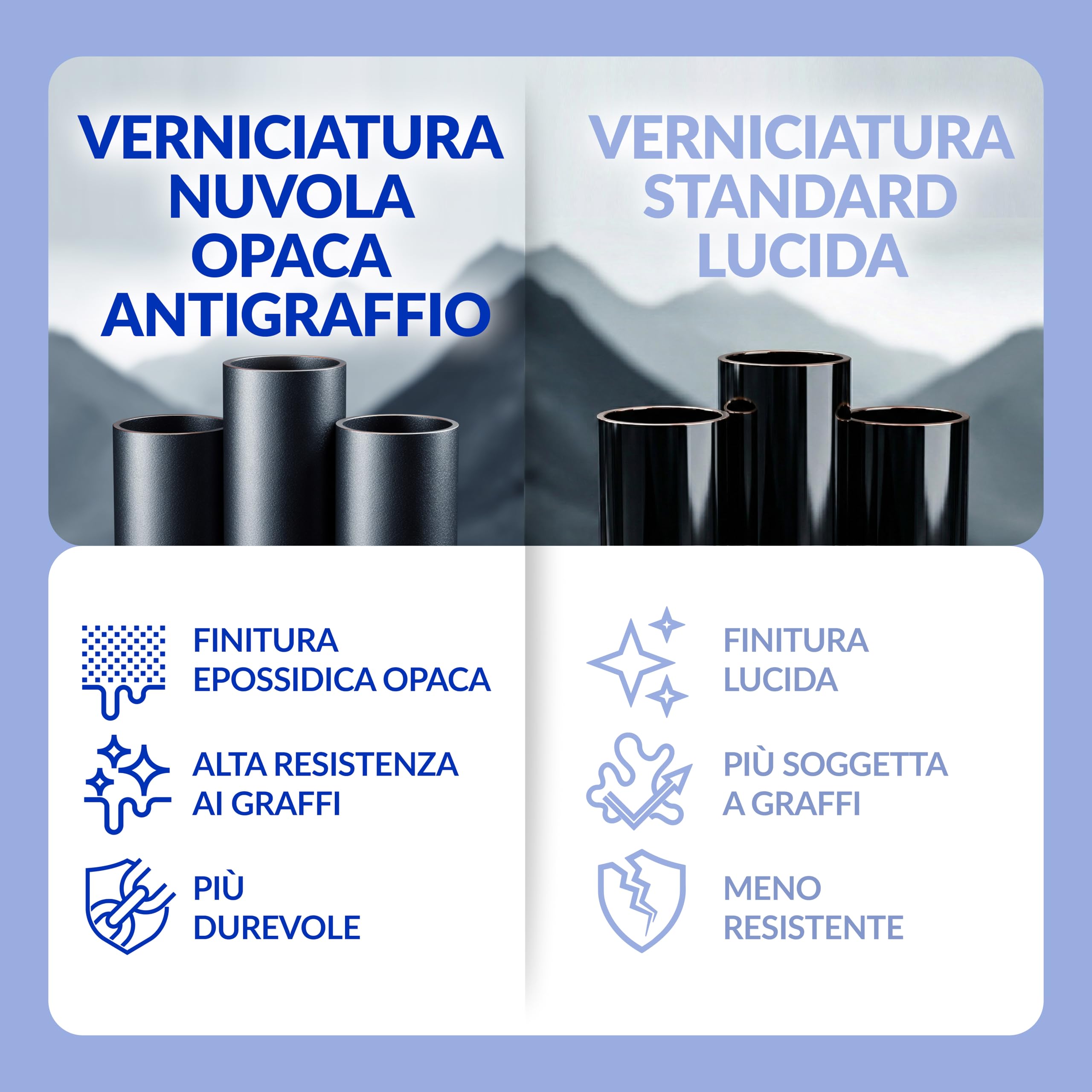 NUVOLA Atena - Rete Letto Singolo 80x190 con Doghe in Legno, Rete Singola Ortopedica con Struttura in Ferro e Piedi Smontabili, Durevole e Robusta - Ideale Per Tutti i Tipi di Materassi, Made in Italy