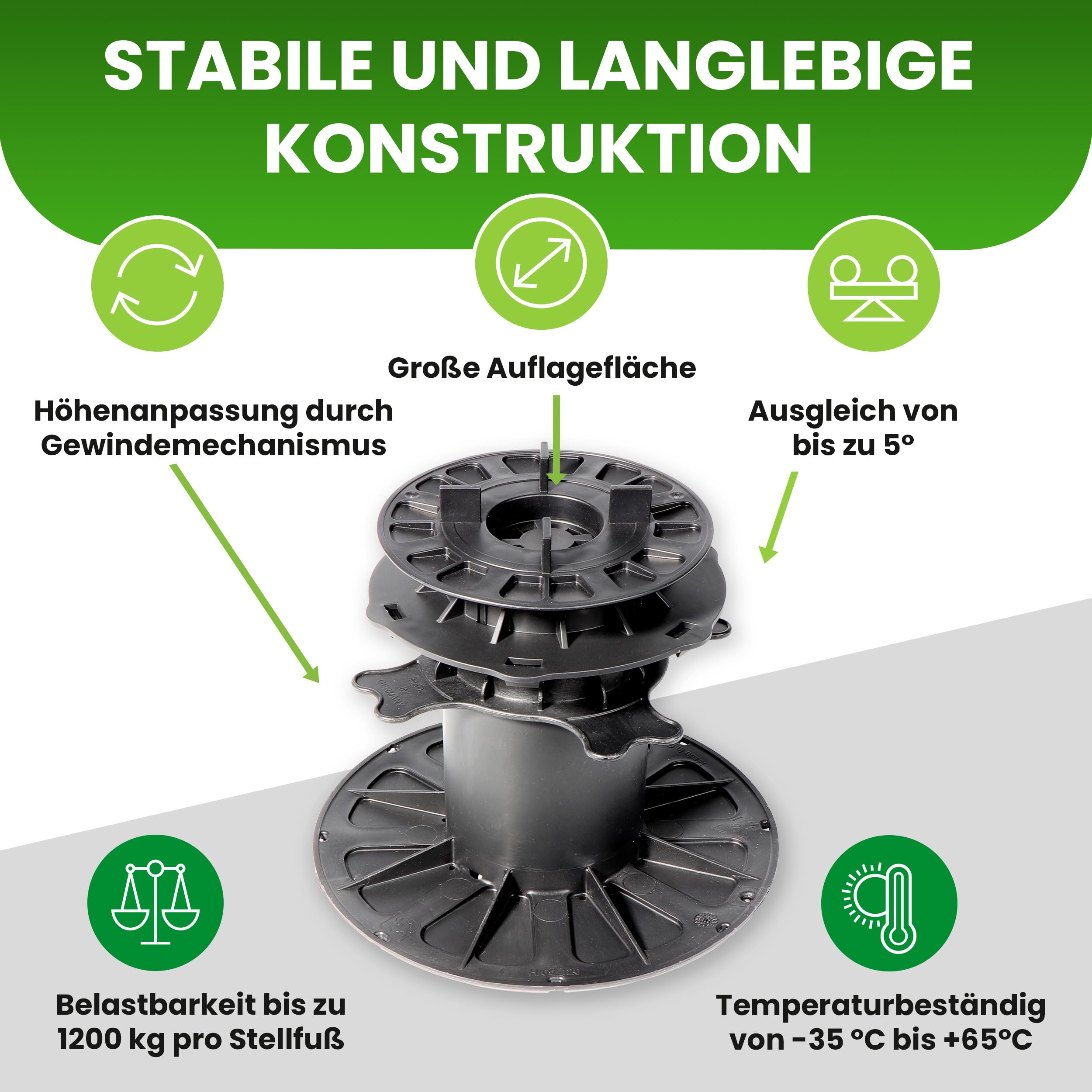 Gartenwelt Riegelsberger Premium Plattenlager 200-300 mm 1 Karton 18 Stück