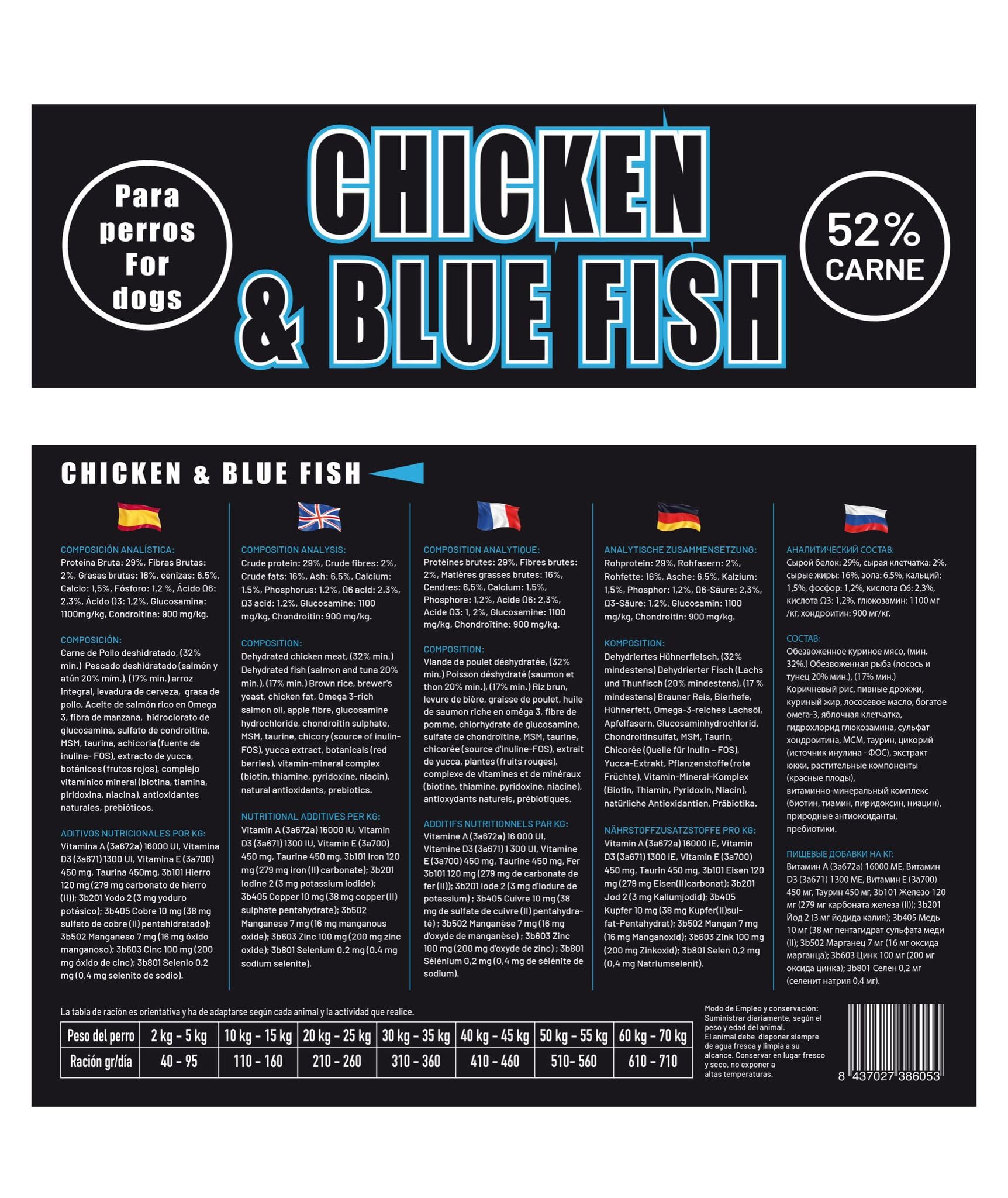 NO Limit Chicken & Blue Fish Pienso para Perros 15kg – Pollo, Salmón y Atún con Omega 3 – Comida Natural para Perros Adultos – Dog Food Premium para Vitalidad, Rendimiento y Pelaje Saludable