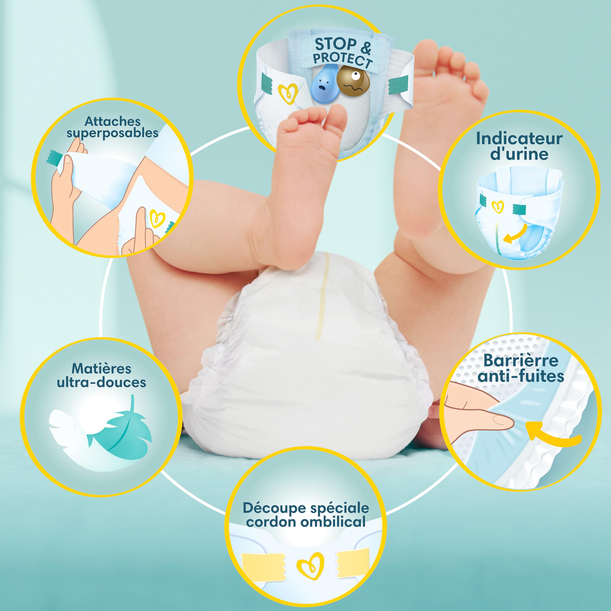 Pampers Premium Protection Taille 1, x112 Couches, 2kg-5kg, Double Protection pour la peau et contre les fuites + 10 Lingettes Harmonie Aqua Gratuites