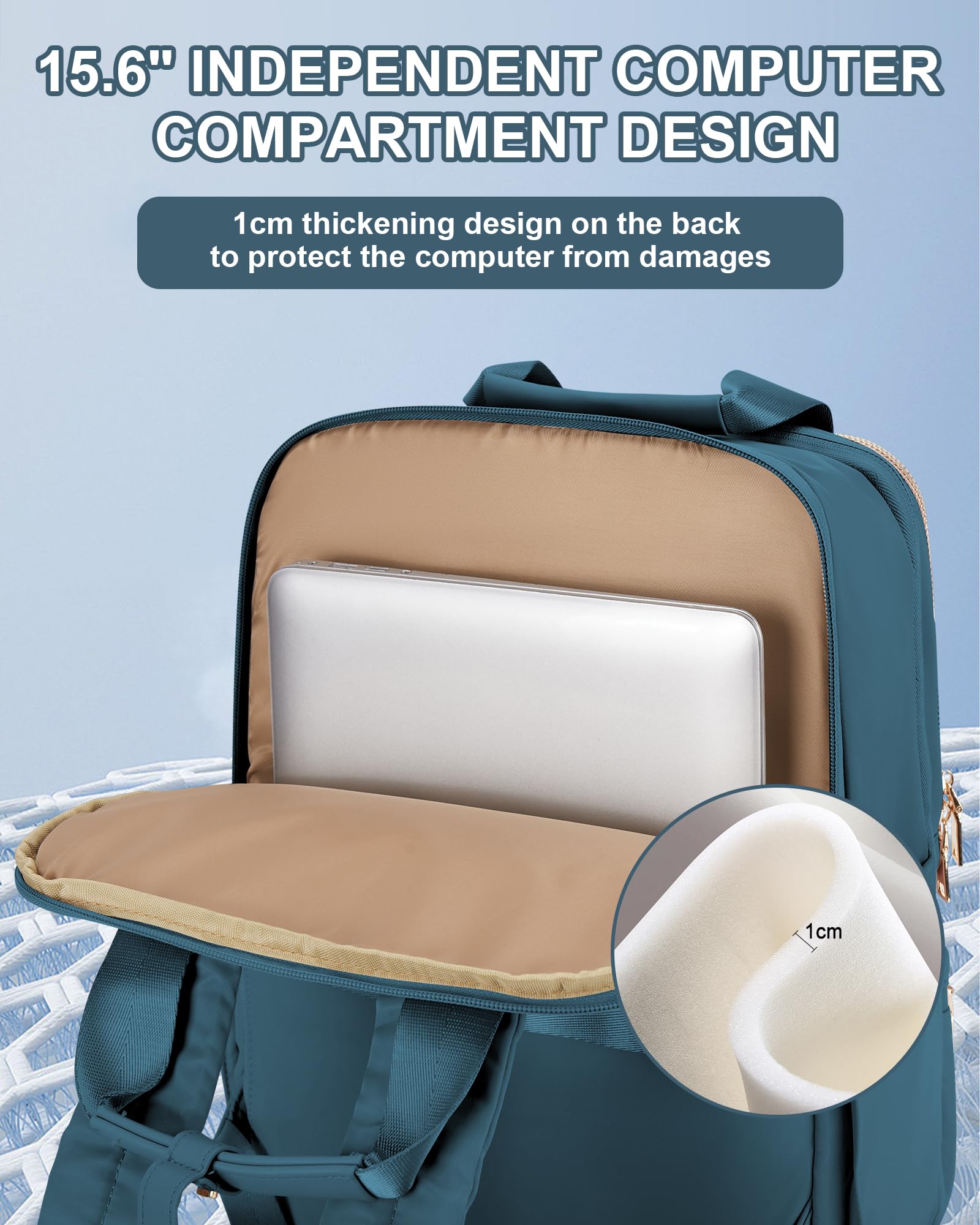 Bergsalz Zaino Donna Uomo Ryanair 40x20x25 Da Viaggio Sportivo Impermeabile Aereo Bagaglio a Mano Università Casual Per Laptop Da 14 Pollici Blu Pavone