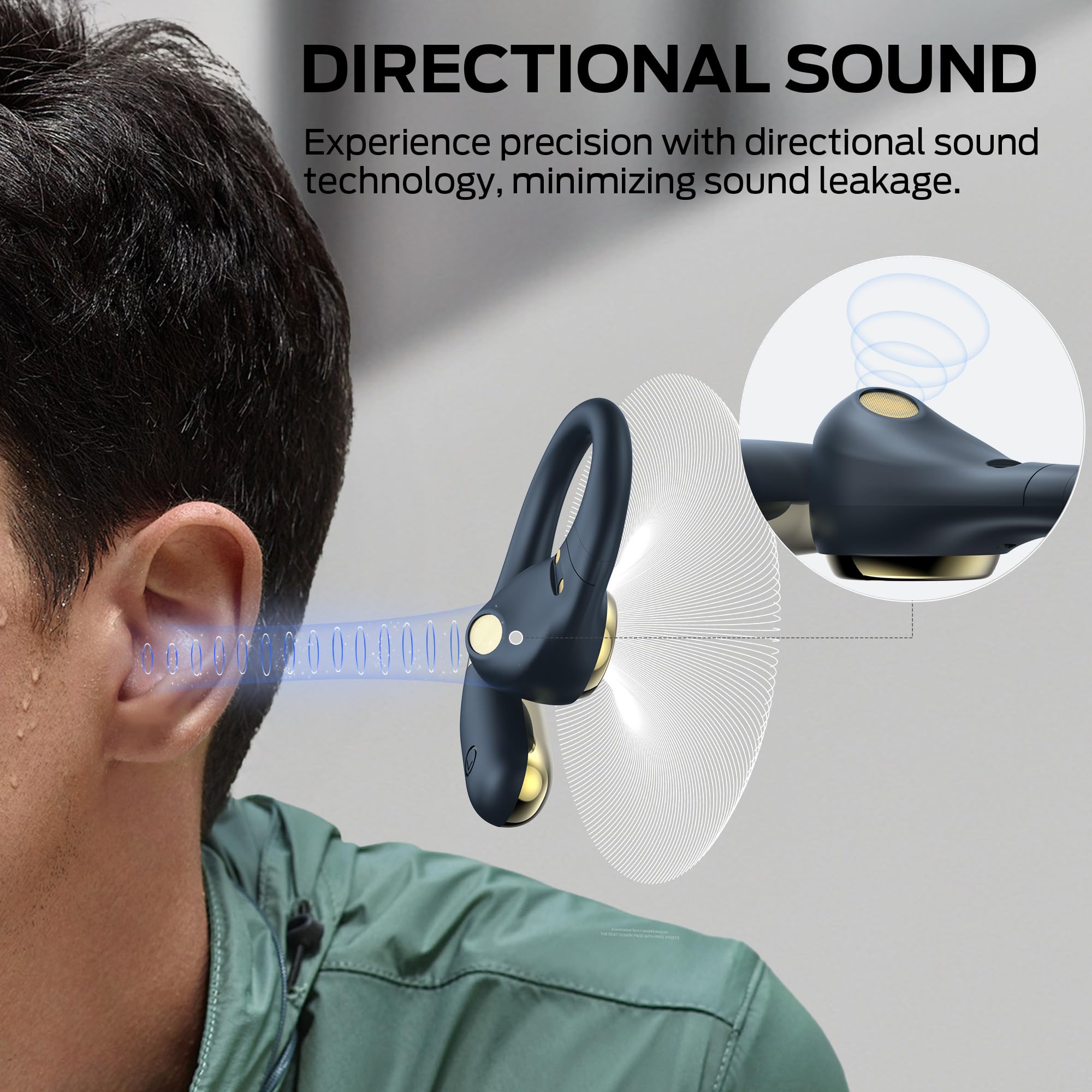 Monster Open Ear AC336 Headphones, Bluetooth 6.0 Wireless Earbuds with Stereo Sound, ENC Clear Call, 21H Playtime, Type-C Charging, Touch Control, IPX6 Waterproof Open Ear Earbuds for Outdoor — view 6