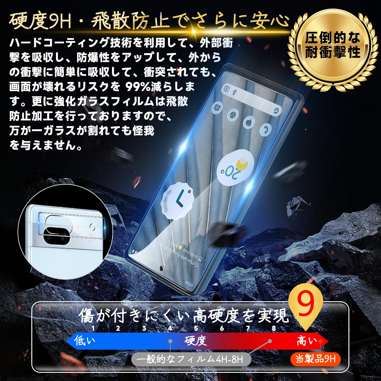 Amazon.co.jp: 対応 Google Pixel 7A フィルム Google Pixel7A