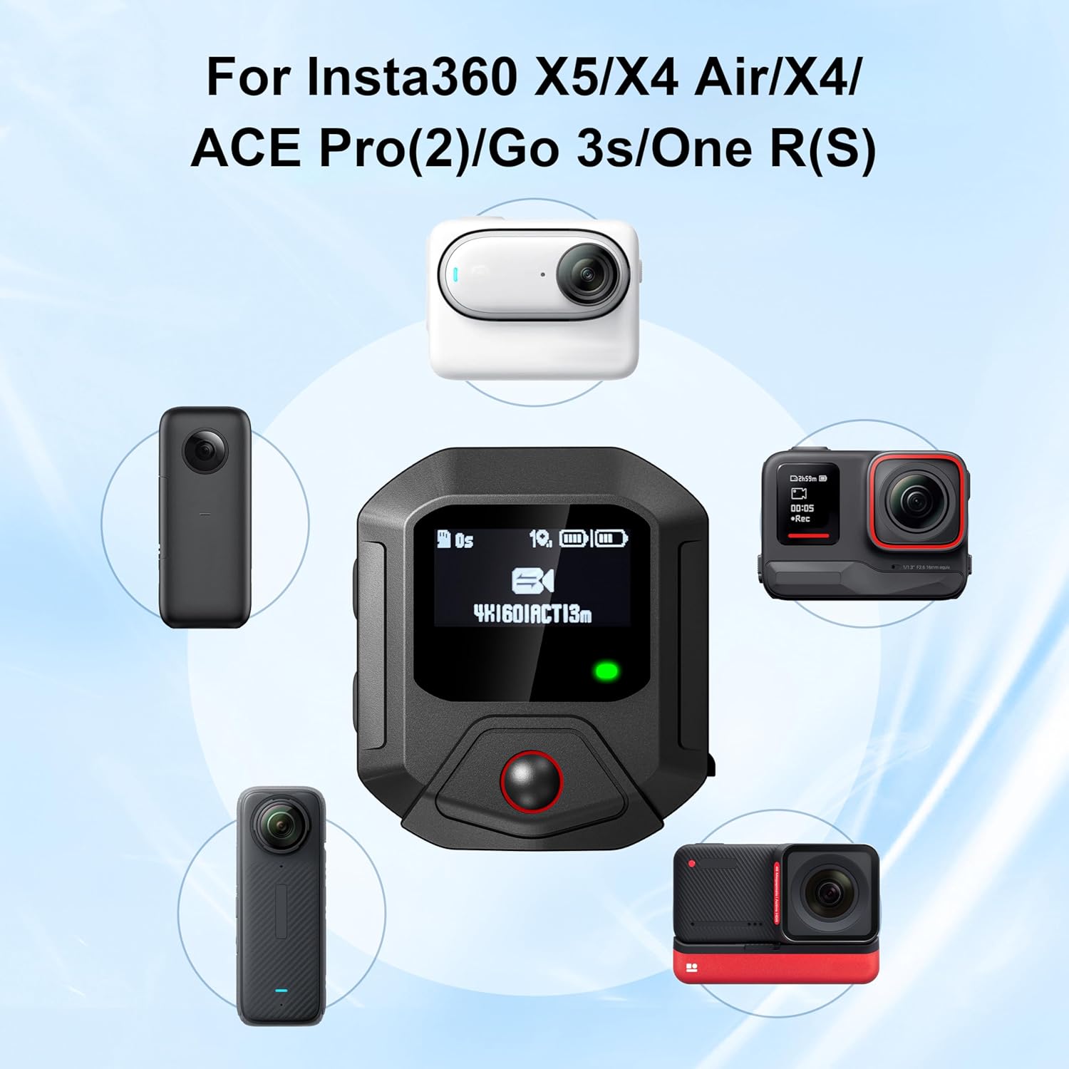 GPS Remote Control for Insta360 X5/X4/X4 Air X3/Go 3S/ACE pro 2/ACE Pro/ONE X2 Cameras 25M Range Smart Action Accessories