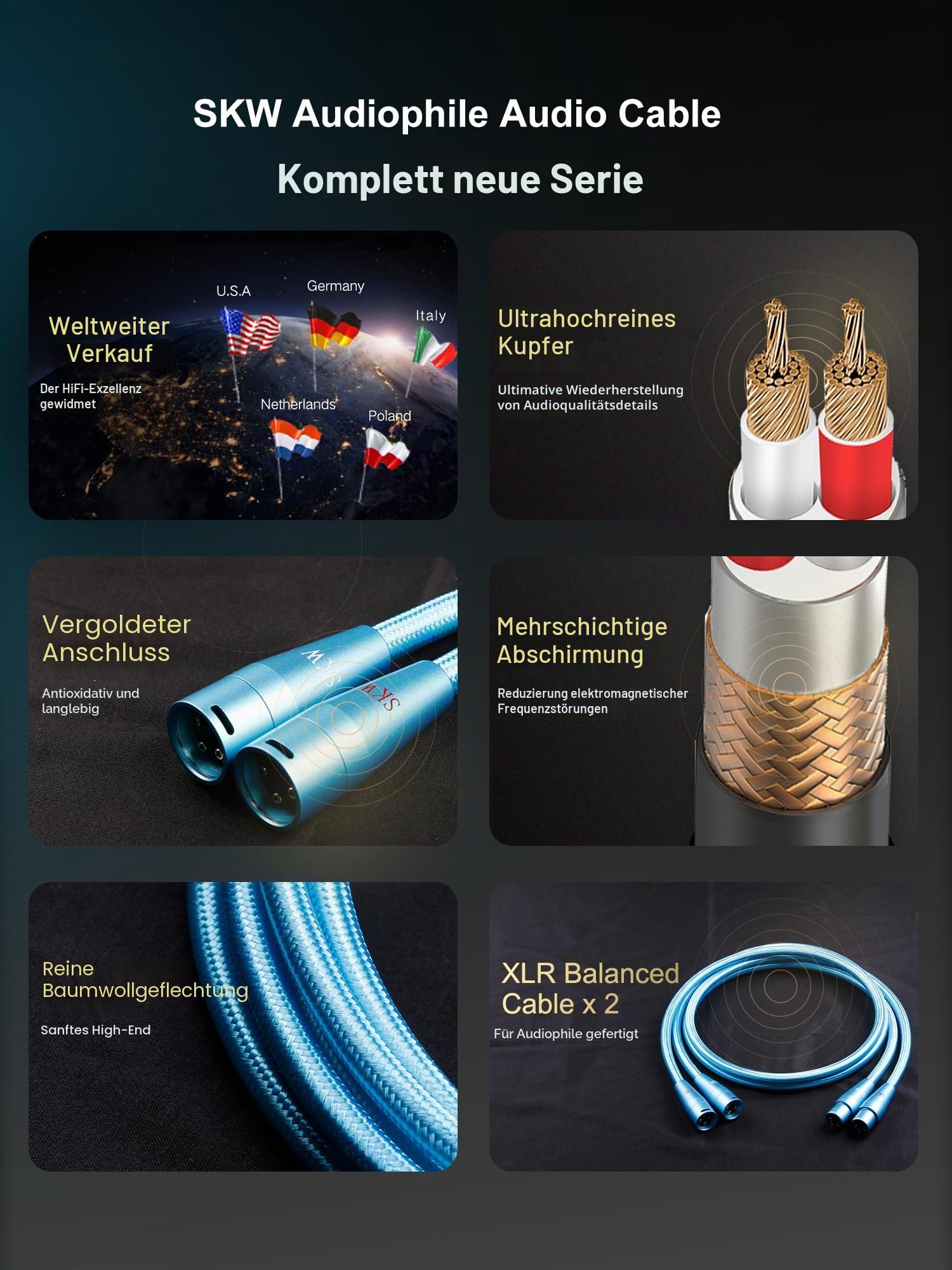 SKW XLR-Mikrofonkabel – 3-polig XLR-Stecker auf Buchse für Studio & PA-Anlagen (1 m)
