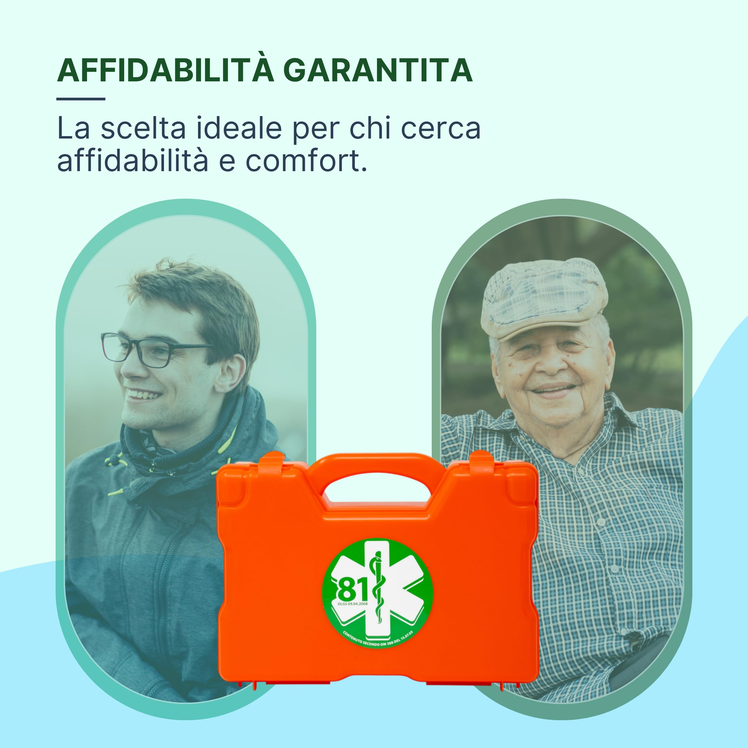 REMEDIA ONE - Cassetta Pronto Soccorso MEDIC 3 Allegato 2 Antiurto - Valigetta Pronto Soccorso con Maniglia e Supporto per Attacco a Parete