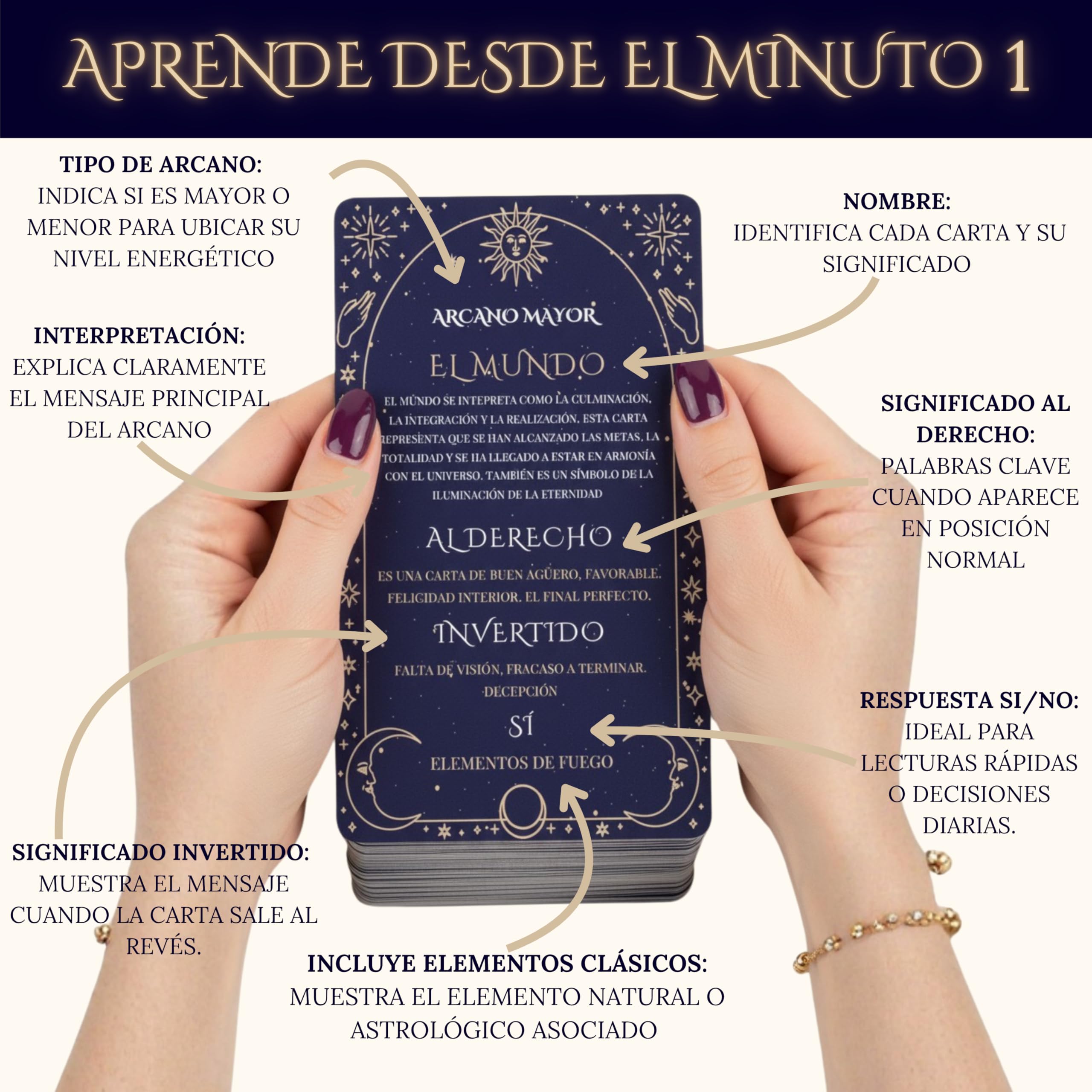 Baraja de Tarot para Principiantes - 78 Cartas con Significados en Español - Tarot Rider para Adivinación y Lectura Espiritual - Diseño Premium con Guía Incluida