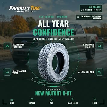 Predator New Mutant X-AT All Terrain LT295/60R20 126/123S E Light Truck Tire | Light Truck All Terrain All Season Traction 126/123S Rated E (10 Ply) Radial Construction Black Sidewall Tire