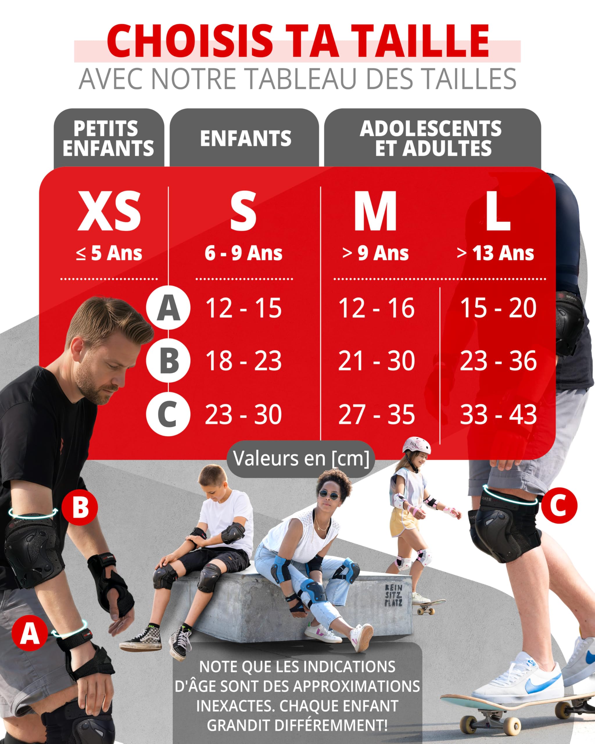 SKATEWIZ Sets de Protection Roller Enfant & Adulte - Protect-1 Protection Skateboard - Protege Genoux Skate Adulte Enfants et Adultes - Overboard, BMX