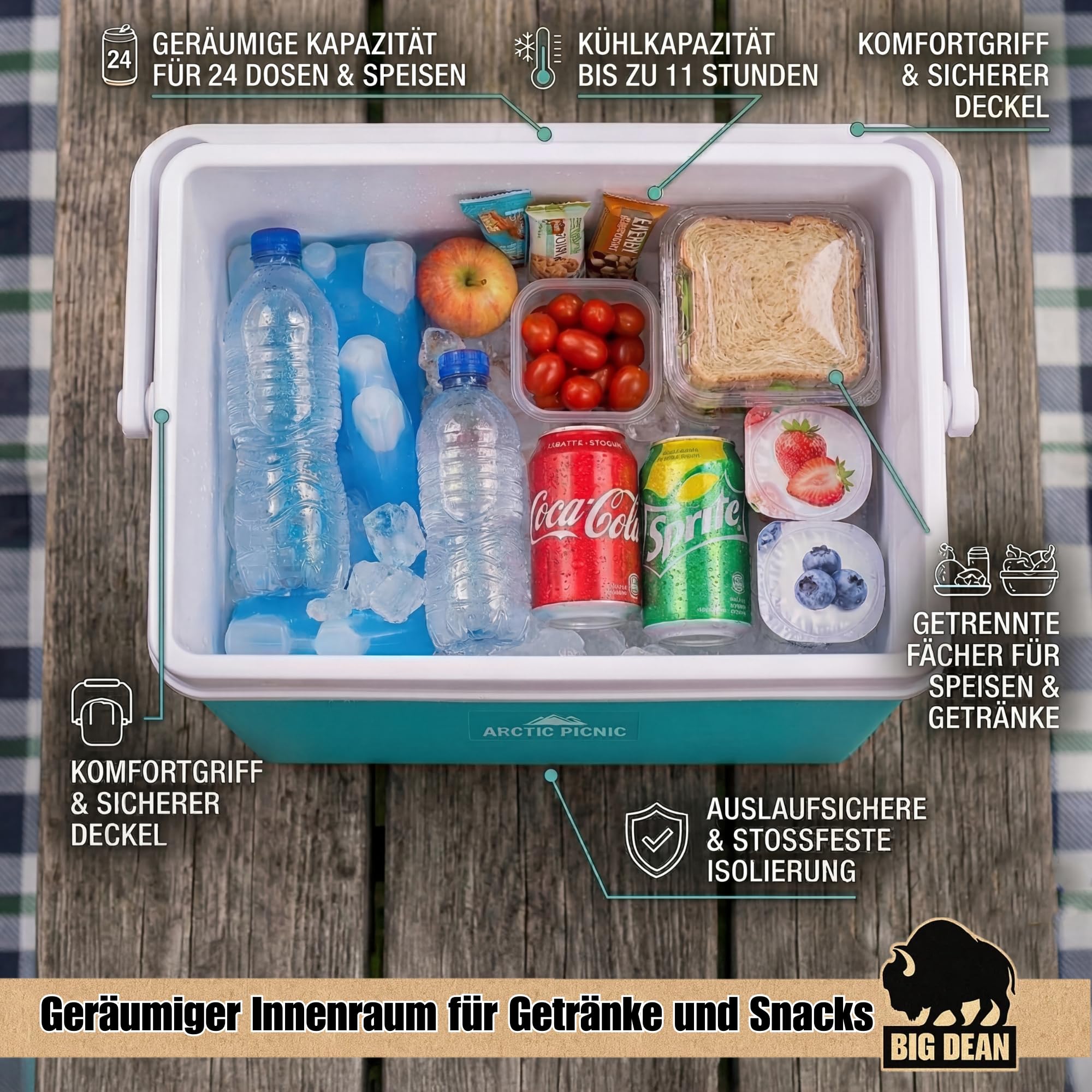 BigDean Kühlbox groß 35 Liter hält Lange kühl