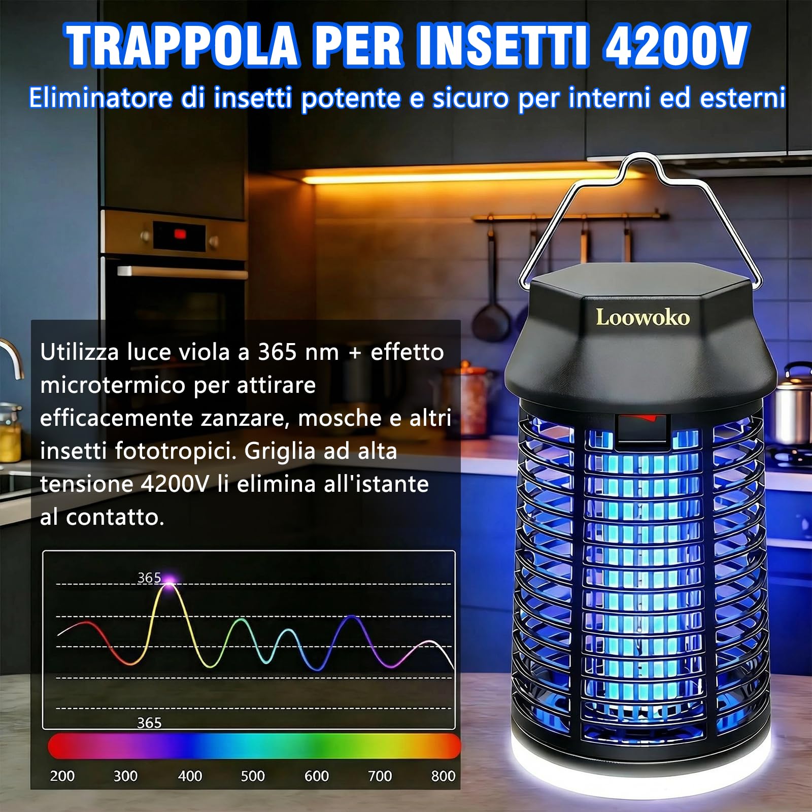 Loowoko Insetticida Elettrico Con Cavo Prolungato Da 3 m, Lampada Anti Zanzare Da 4200V Con Luce LED, Trappola Per Mosche Elettrico Impermeabile Mosquito Killer, Anti Zanzare Lampada Per Interni E