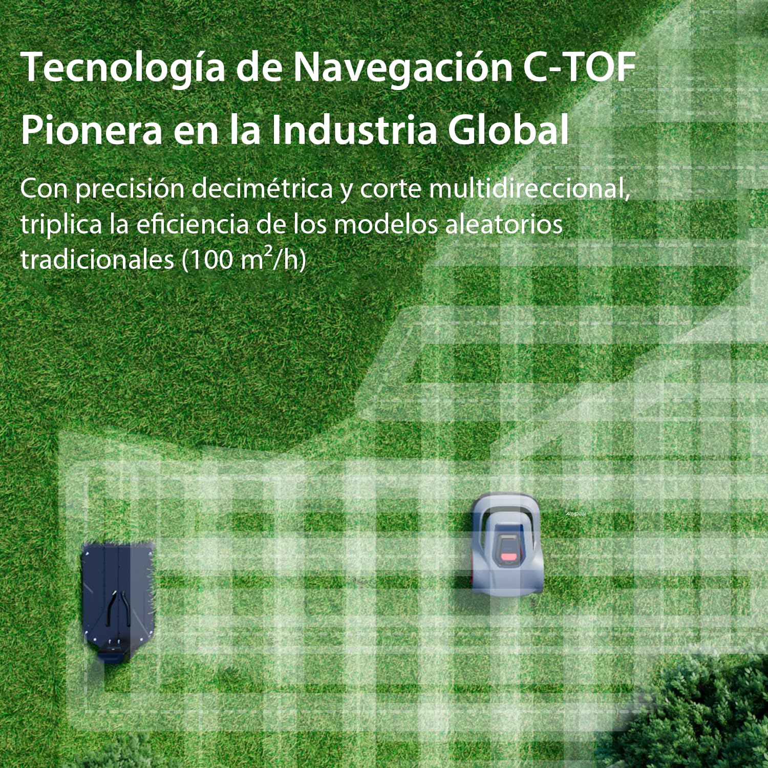 Redkey MGC500 Robot Cortacesped, MAX. 800m², Detección de Rotura de Cable,Pendiente Ascendente 45%, Ajuste Inteligente de la Altura de Corte, Control de la APP,Silenciamiento Automático, para Jardines