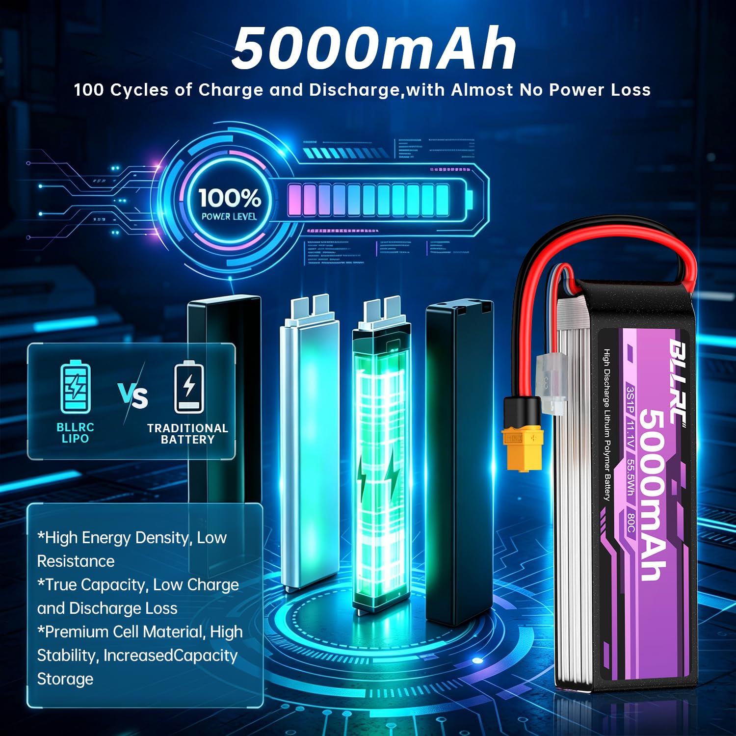 2PCS 11.1V 5000mah 3S 80C Lipo batería con Conector XT60 para Coches RC, vehículos Todoterreno, cuatrocópteros y Drones