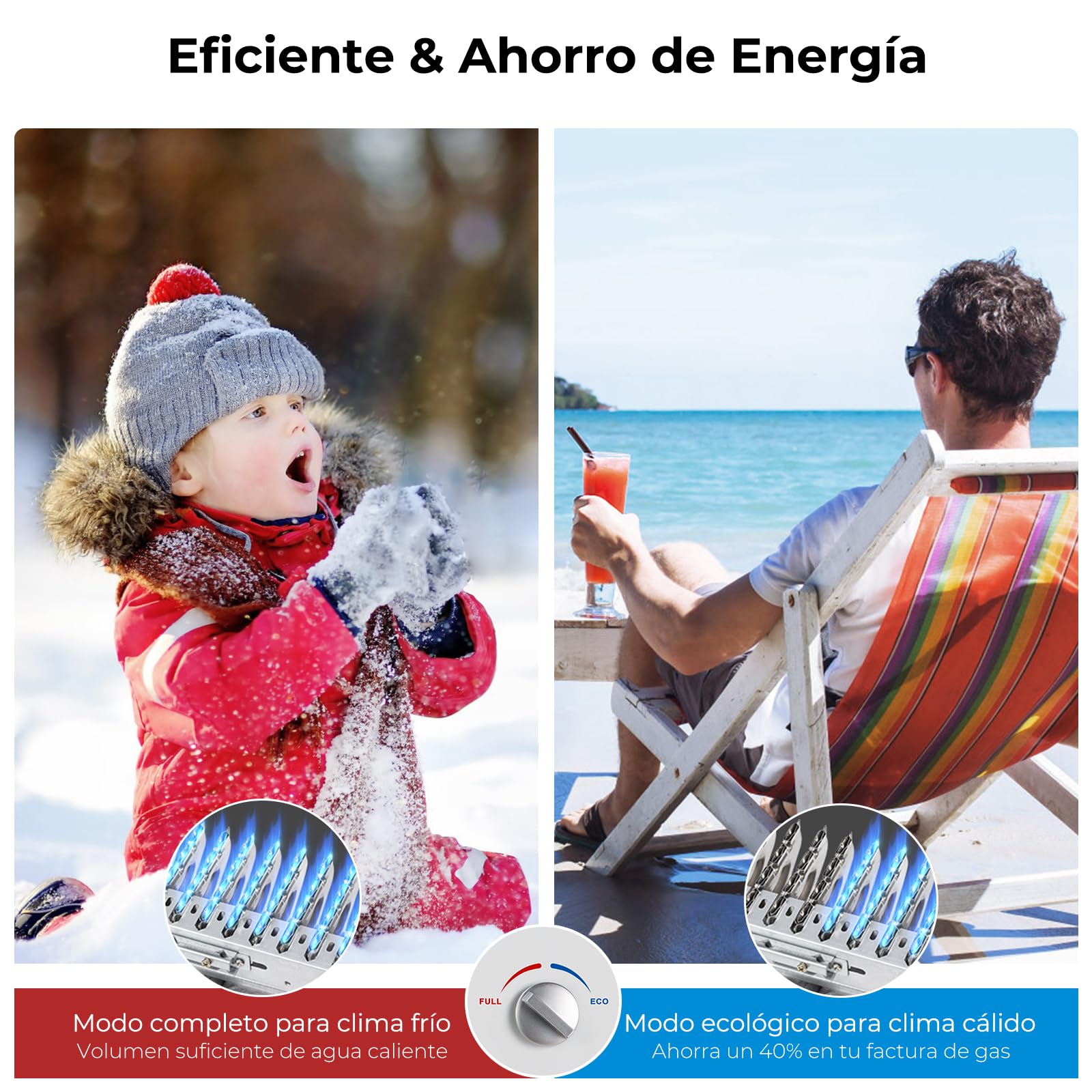 CAMPLUX Calentador de Agua a Gas de 16 Litros, GLP, 50mbar, para Campar, RV, 32kW