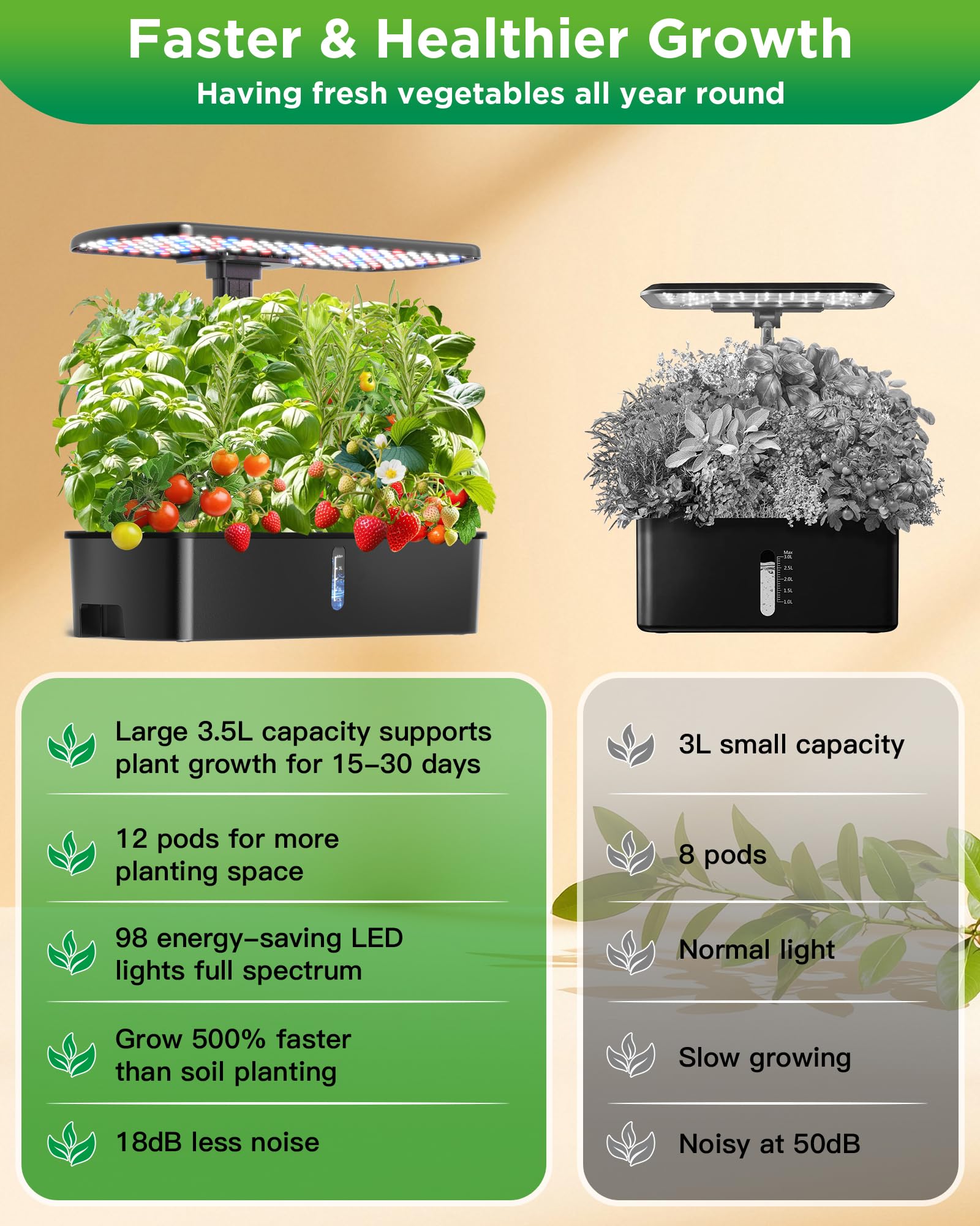 Hydroponics Kit de sistema de cultivo, jardín inteligente controlado con luz LED de crecimiento de espectro completo, kit de germinación de plantas de 15 vainas, con mini bomba silenciosa, para