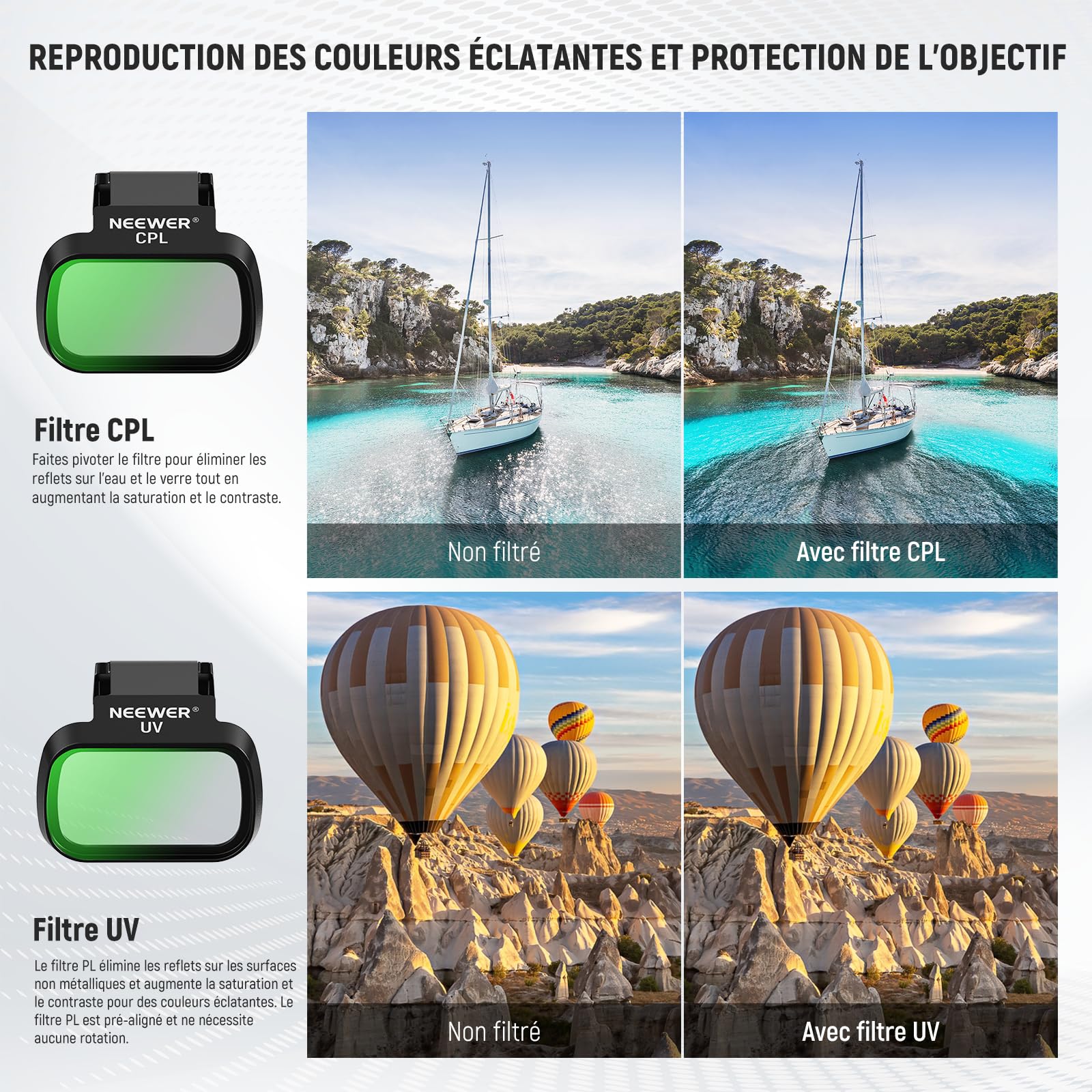 NEEWER Packs de 6 Filtres ND Compatible avec DJI Mini 4K/2/Mavic/SE/2 SE, pour Objectif de Drone,Filtre UV CPL à Densité Neutre ND4/ND8/ND16/ND32,Verre HD Multicouches,Compatible avec Cardan,FL-B31