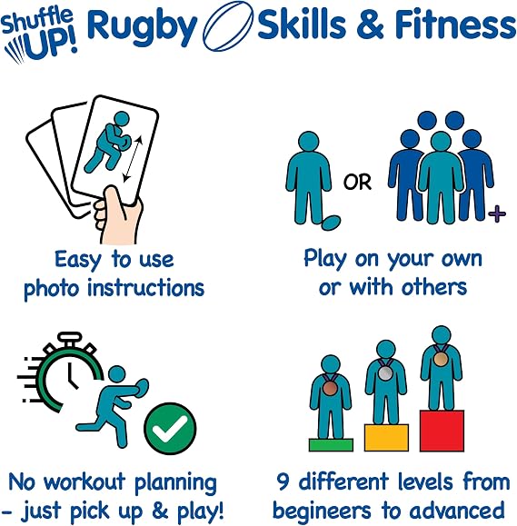 Shuffle Up Rugby Games - Family Games with 70+ Fun & Active Fitness Workout Cards, Rugby Training Equipment Aid, Rugby Gifts for Boys & Girls