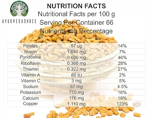 Miniatura 8 de AYURVEDASHREE Semillas de alholva Polvo 200 Gm I Trigonella foenum-graecum Sd. | Methi Powder | Spice Indian Cuisine | Cuidado del cabello | Mejora