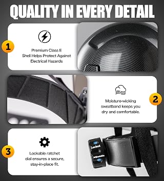 AnTools Matte Carbon Design Full Brim Hard Hat, ANSI Z89.1 Type I Class E, OSHA Compliant FRP Construction Safety Helmet, 4-Point Adjustable Suspension for Men and Women