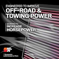 Vista 2 de K&N Filtro de aire de motor original de alto flujo de por vida: Aumento de potencia: Premium, Lavable: Compatible con Ford/Volkswagen 2015-2024