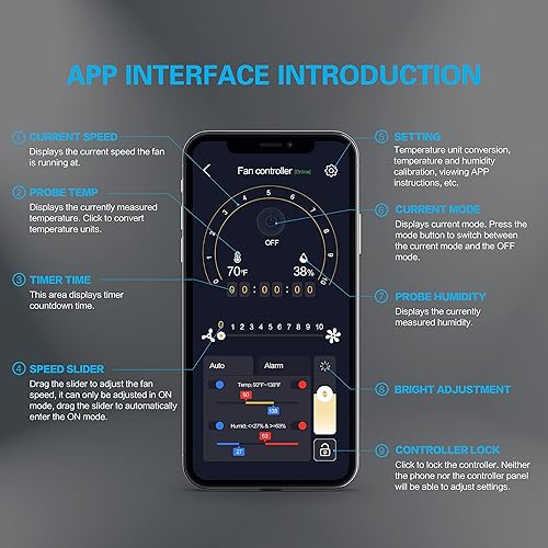Miniatura 3 de iPower Aire Filtración Ventiliation en línea, temperatura humedad WiFi-Controller, carbono, sistema de enfriamiento para tienda de cultivo,