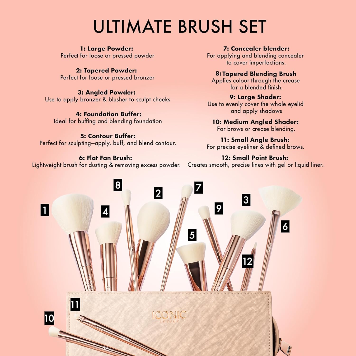 ICONIC LONDON Ultimate Brush Set - Image 2