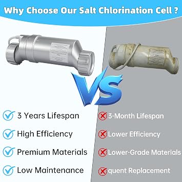 T-15 Salt Cell Replacement for Hayward W3T-CELL-15 40,000 Gallon Pools