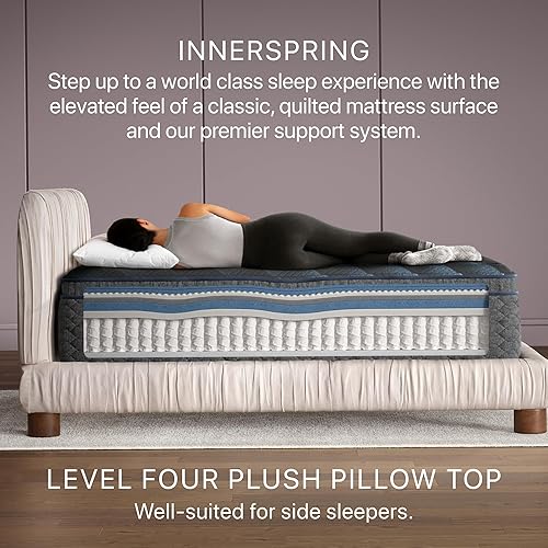 Miniatura 13 de Beautyrest World Class Level Four Plush Pillow Top 16.25" Colchón de tamaño king con tope de plumón de nivel cuatro de clase mundial - Soporte,