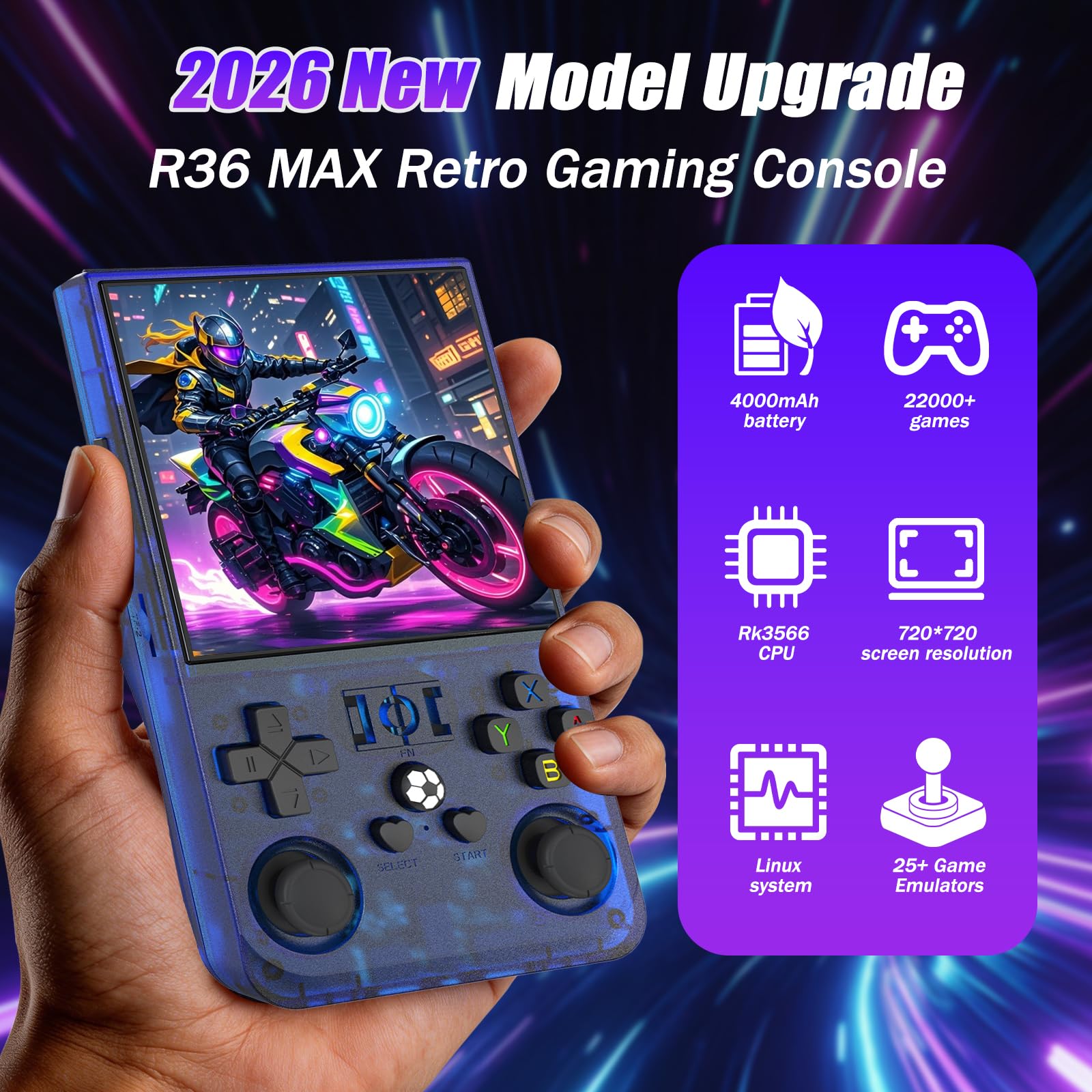 Consola Portátil R36MAX Con 20000 Juegos Clásicos Y Pantalla HD De 4 Pulgadas