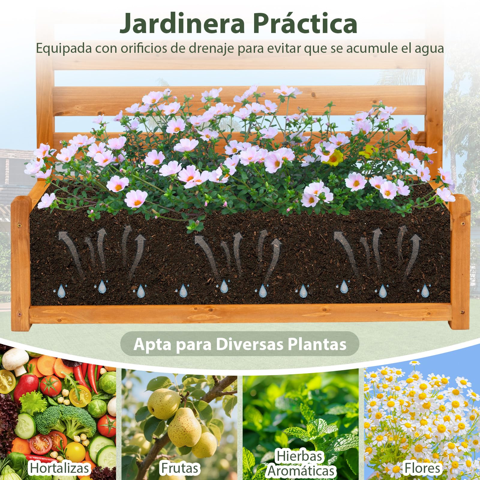 GOPLUS Valla para Aire Acondicionado con Macetero, Pantalla de Privacidad de Madera para Exteriores con Agujeros de Drenaje, sin Necesidad de Excavación, para Equipamiento de Jardín (2 Piezas)