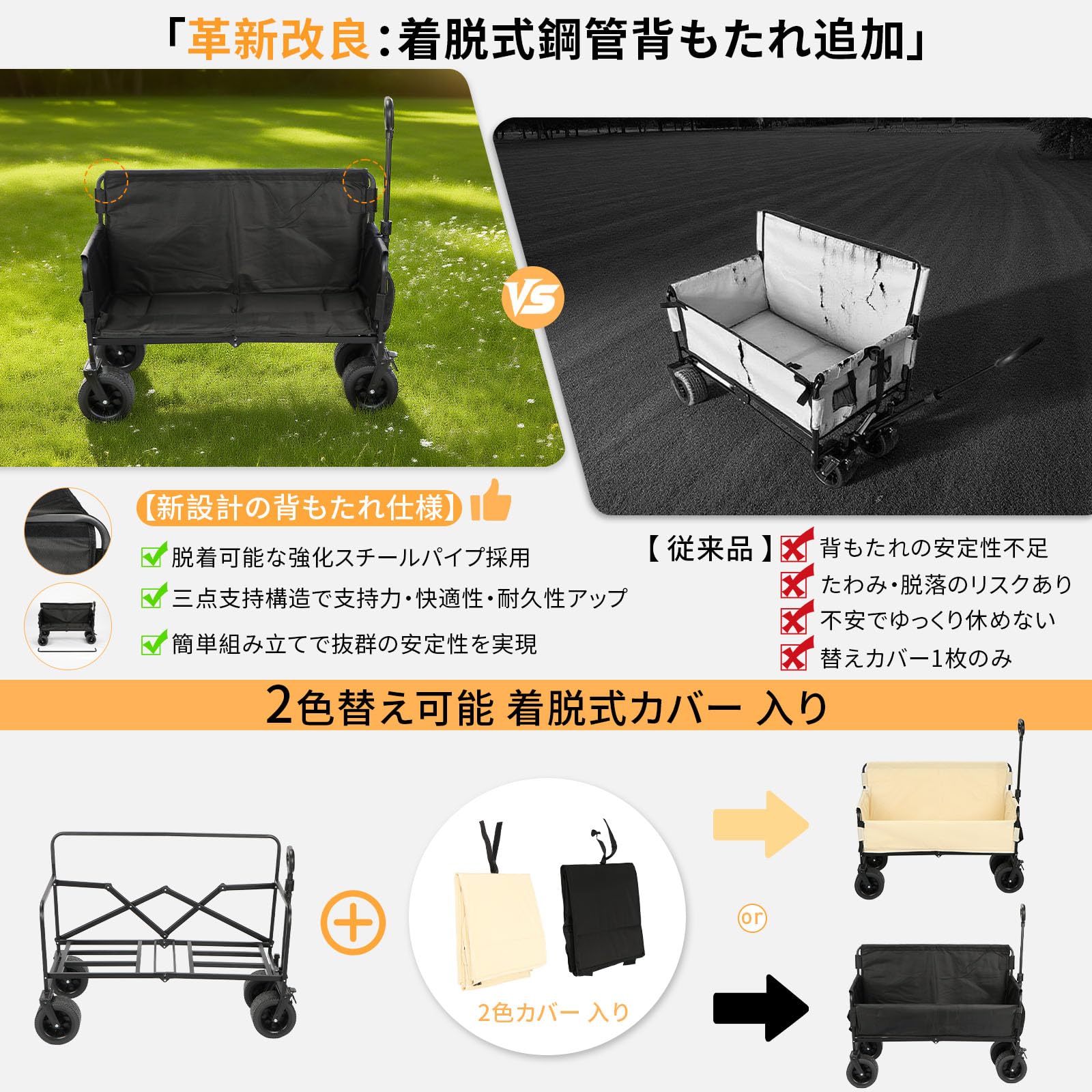 Amazon.co.jp: Vividorad 【カバー2色入り】アウトドアワゴン キャリー