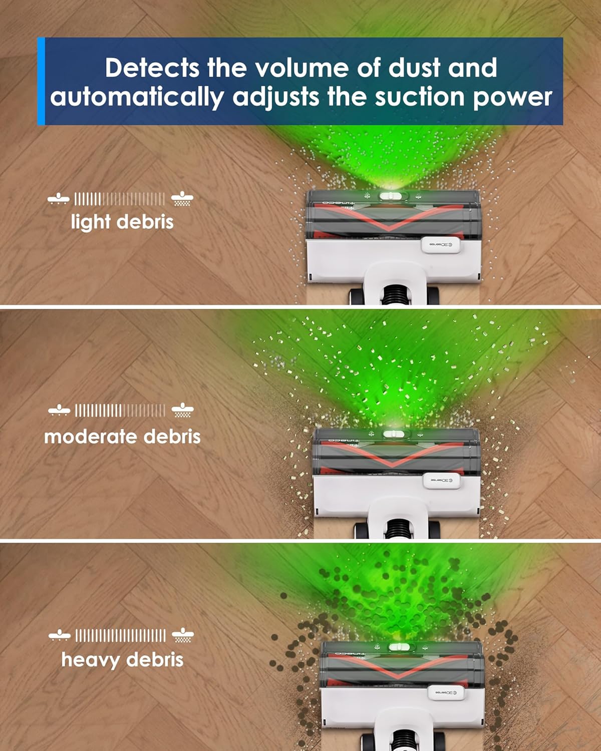 Tineco Cordless Stick Vacuum Cleaner, 185W Suction,1L Larger Dustbin, 3DSense Power Brush, PureCyclone Tech, Easily Tackles Large Debris