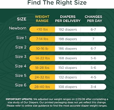 Our Diapers | The First EWG Verified & Microbiome-Friendly Diaper | Size 4 (22-32 lbs) 150 Count | 12-Hour Leak Protection | Made with Organic Cotton & Plant-Derived Materials | Totally Chlorine Free