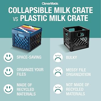 CleverMade Collapsible Milk Crate (100% Recycled) - 25L - Obsidian | Organize Files, Groceries, and Gear in One Crate | Built-In Rails Hold Letter Folders, While the Frame Stacks Securely