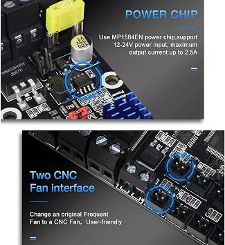 BIGTREETECH SKR Mini E3 V2.0 New Upgrade Control Board 32-Bit with TMC2209 UART Driver 3D Printer Parts Cheetah for Creality Ender 3