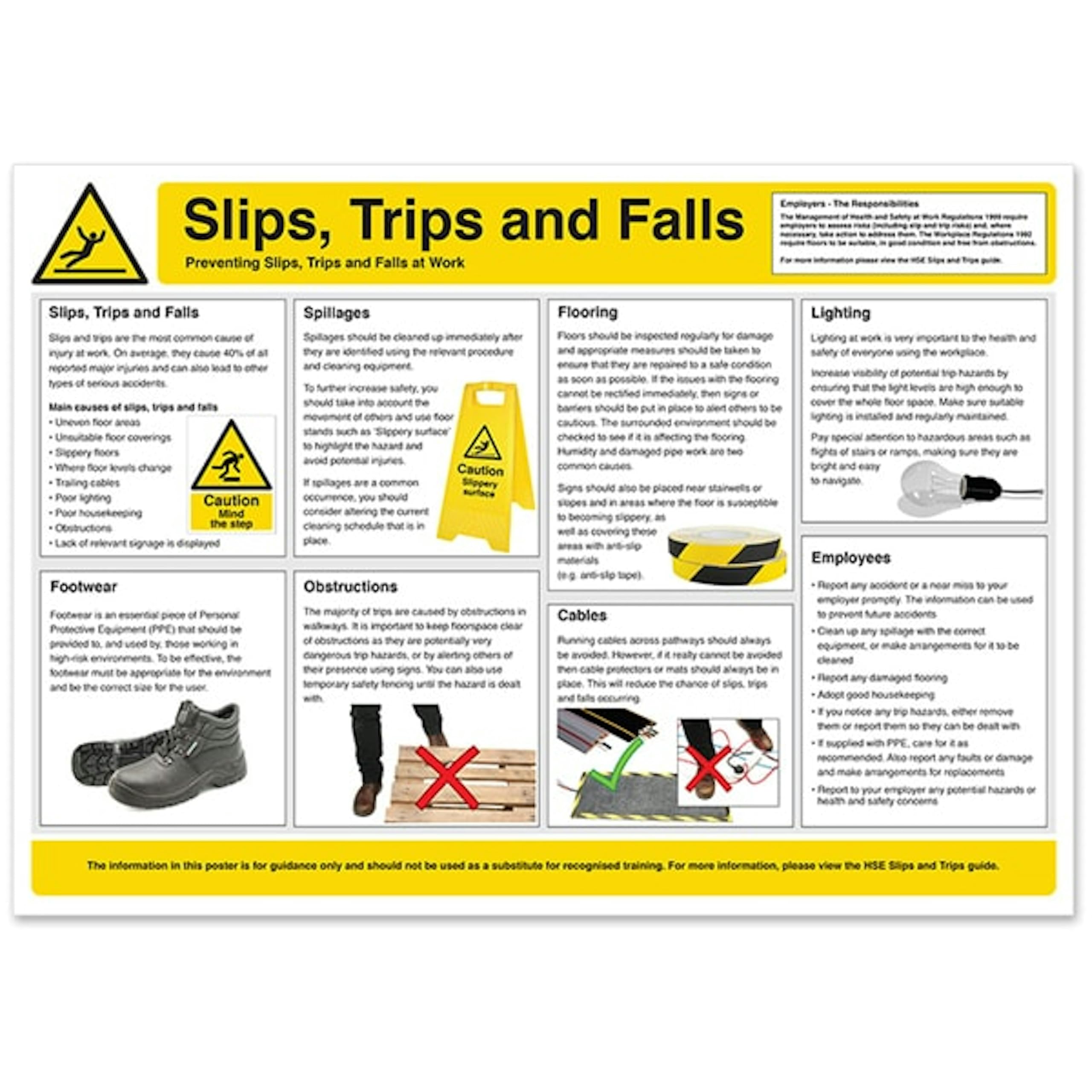 V Safety Slips, Trips and Falls Poster 420 x 594 mm (A2) - Reinforced Super-Tough Flexi-Plastic Safety Sign