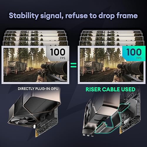 Miniatura 8 de PCI-E - Cable elevador 4.0, compatible con RTX4090, RTX4080, RX7900XTX, PCIe 4.0 x16, extensor de tarjeta flexible de alta velocidad, adaptador de