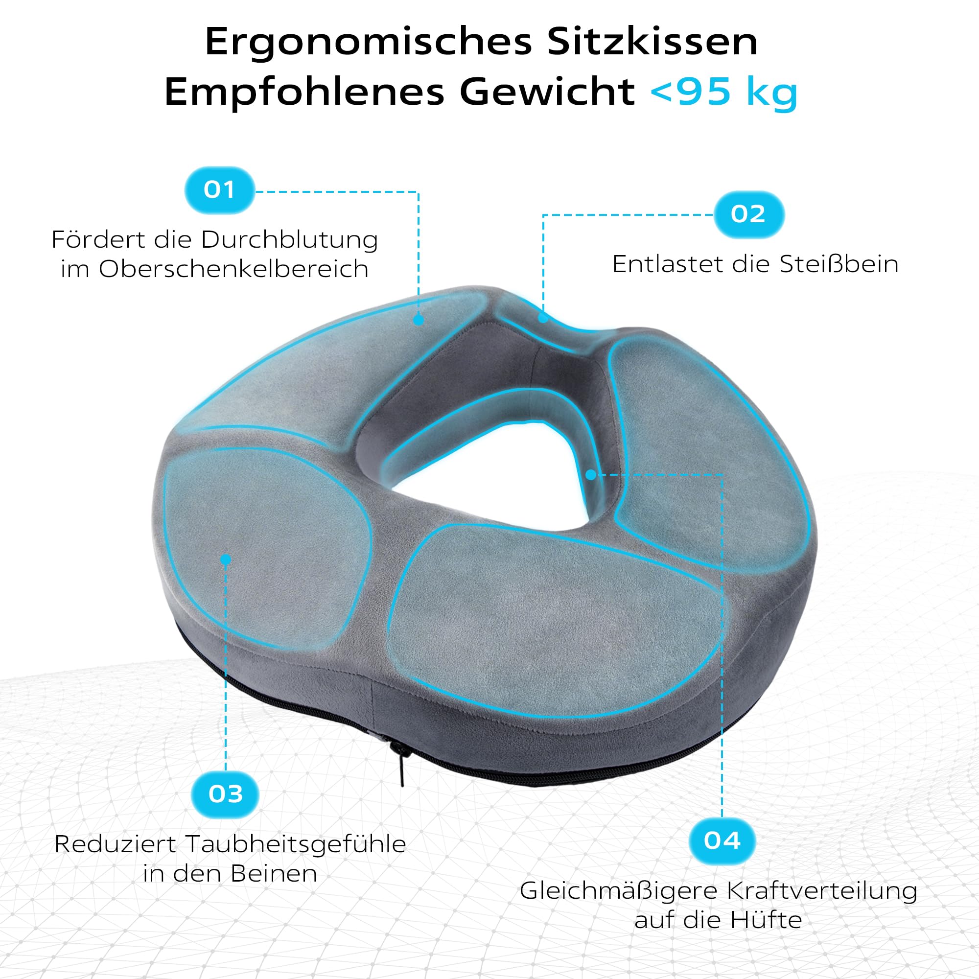 Donut Kissen–Hämorrhoiden Sitzkissen für Steißbein Entlastung, Ergonomisches Memory Foam Kissen, Geeignet für Bürostühle, Autos und Rollstühle