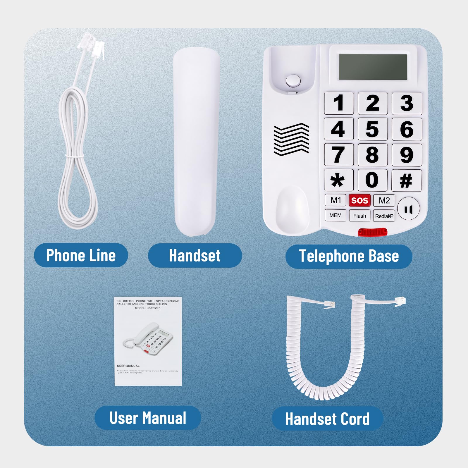 Uvital - Telefono fisso con cavo per anziani, con ID chiamante, 2 pulsanti one-touch e pulsante di emergenza SOS, vivavoce, suoneria forte, telefoni fissi senior per casa/ufficio/hotel, bianco
