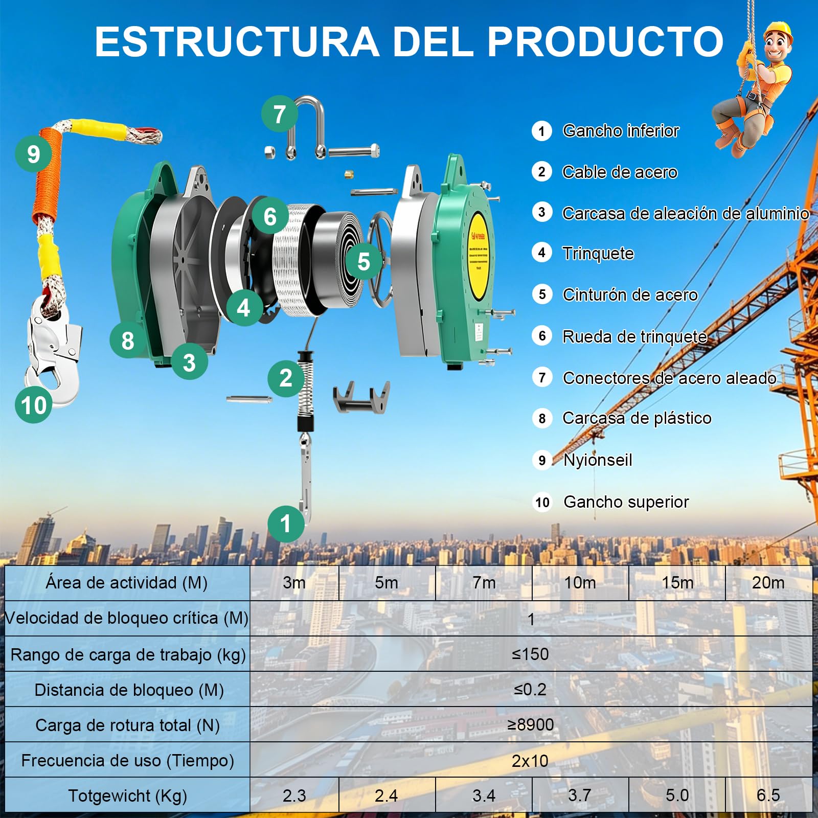 Dispositivo Anticaídas Retráctil, Linea de Vida Retráctil con Frenado Instantáneo, Arnés de Seguridad Industrial con Gancho Autoblocante y Cable Antitorsión para Trabajo Altura (Verde, 20m)