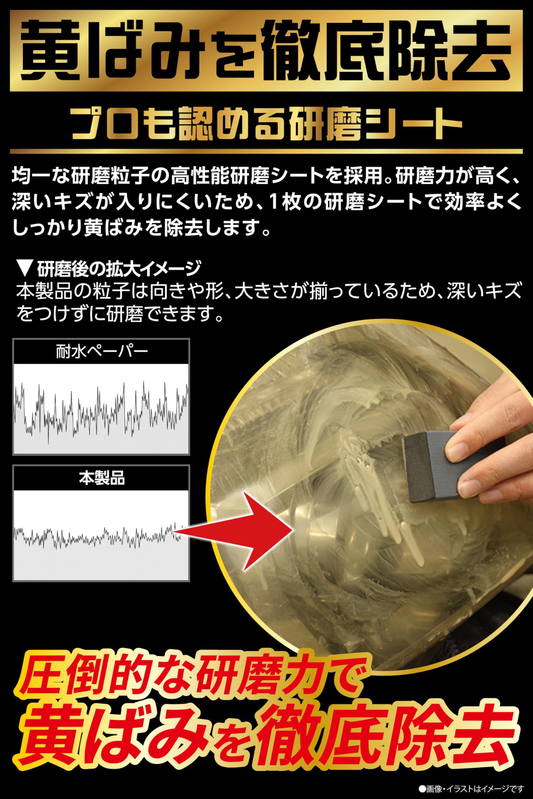 Amazon | カーメイト(Carmate) ヘッドライト 復活剤 黄ばみ除去&コート