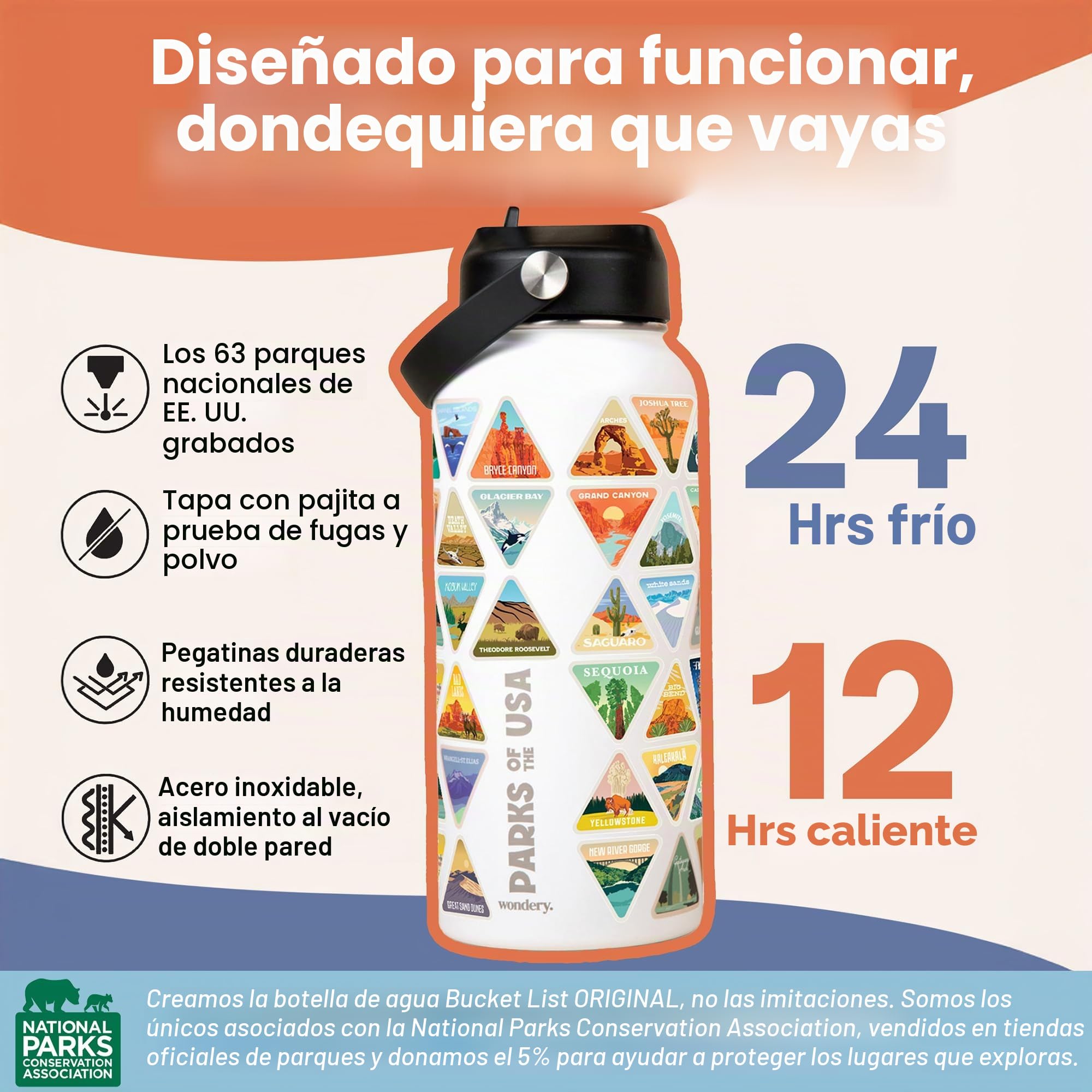 Wondery USA National Parks Botella de agua con 63 calcomanías impermeables de parques (EE.UU.), botella de agua de acero inoxidable de 32 onzas para viajes, senderismo, camping, regalos de parque