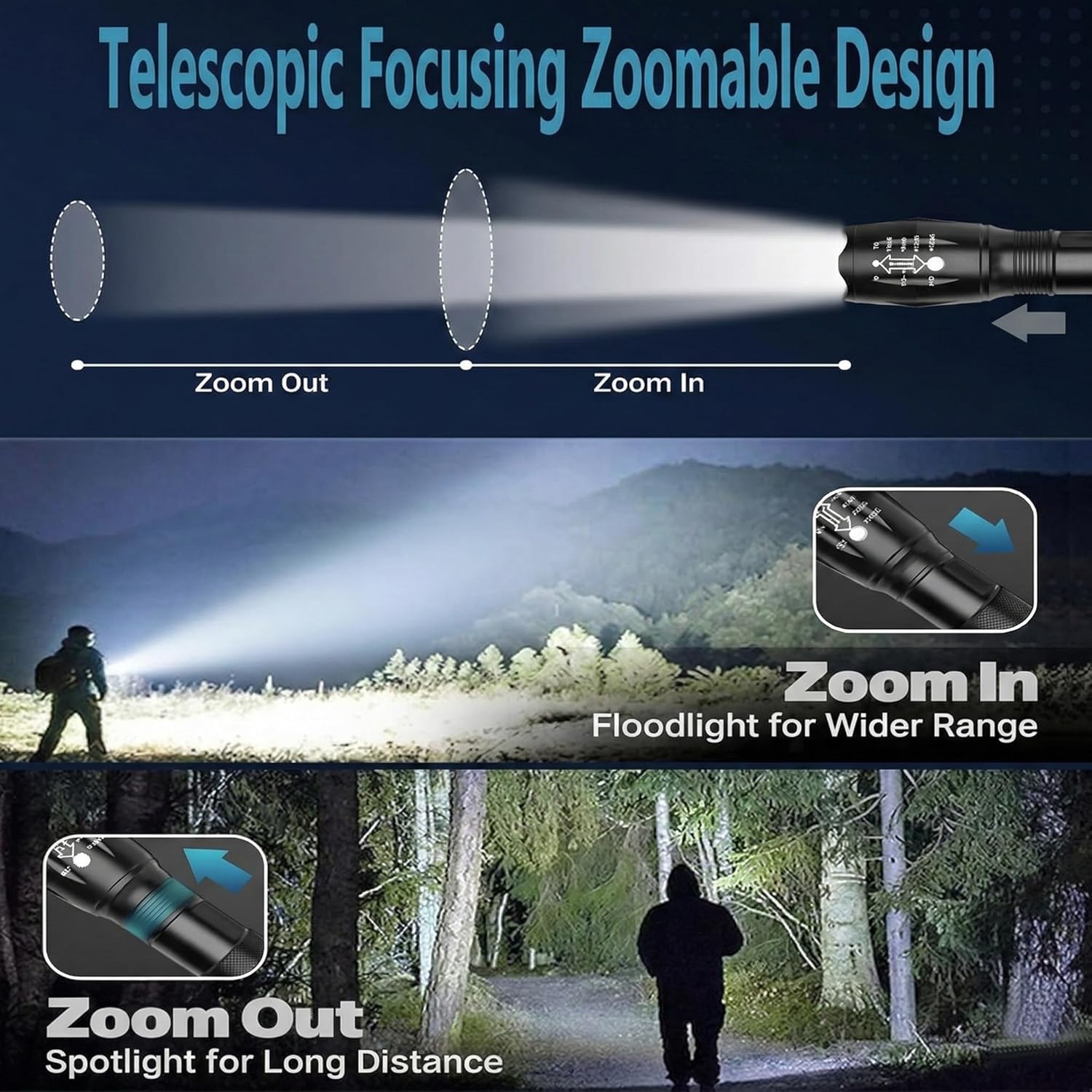 MODOAO 3pack Super Bright Flashlights High Lumens LED Flashlight with Zoomable Beam - Mini Flashlights for Camping, Hiking, Dog Walking - Powerful Emergency Flashlights with 5 Modes for Outdoor Use
